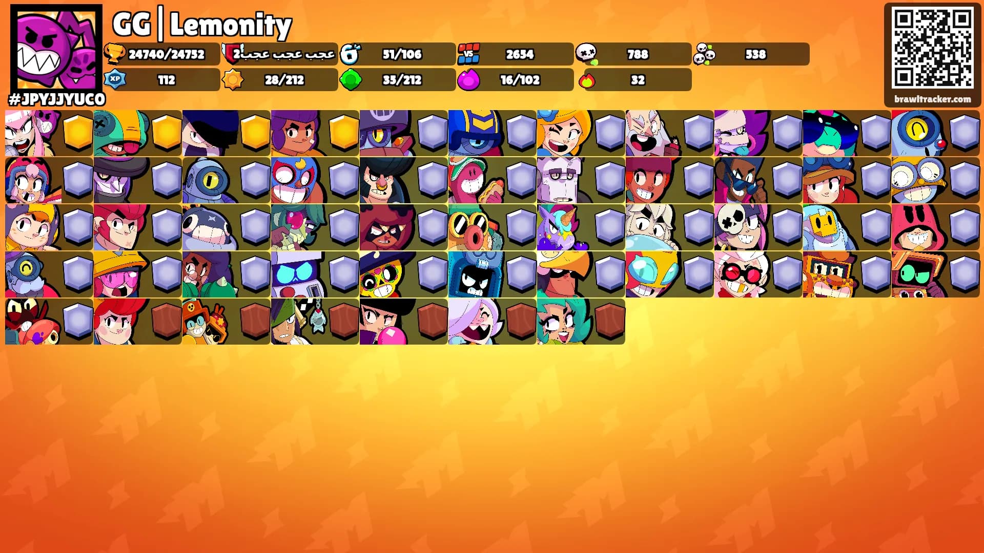 GG|Lemonity's Ranks