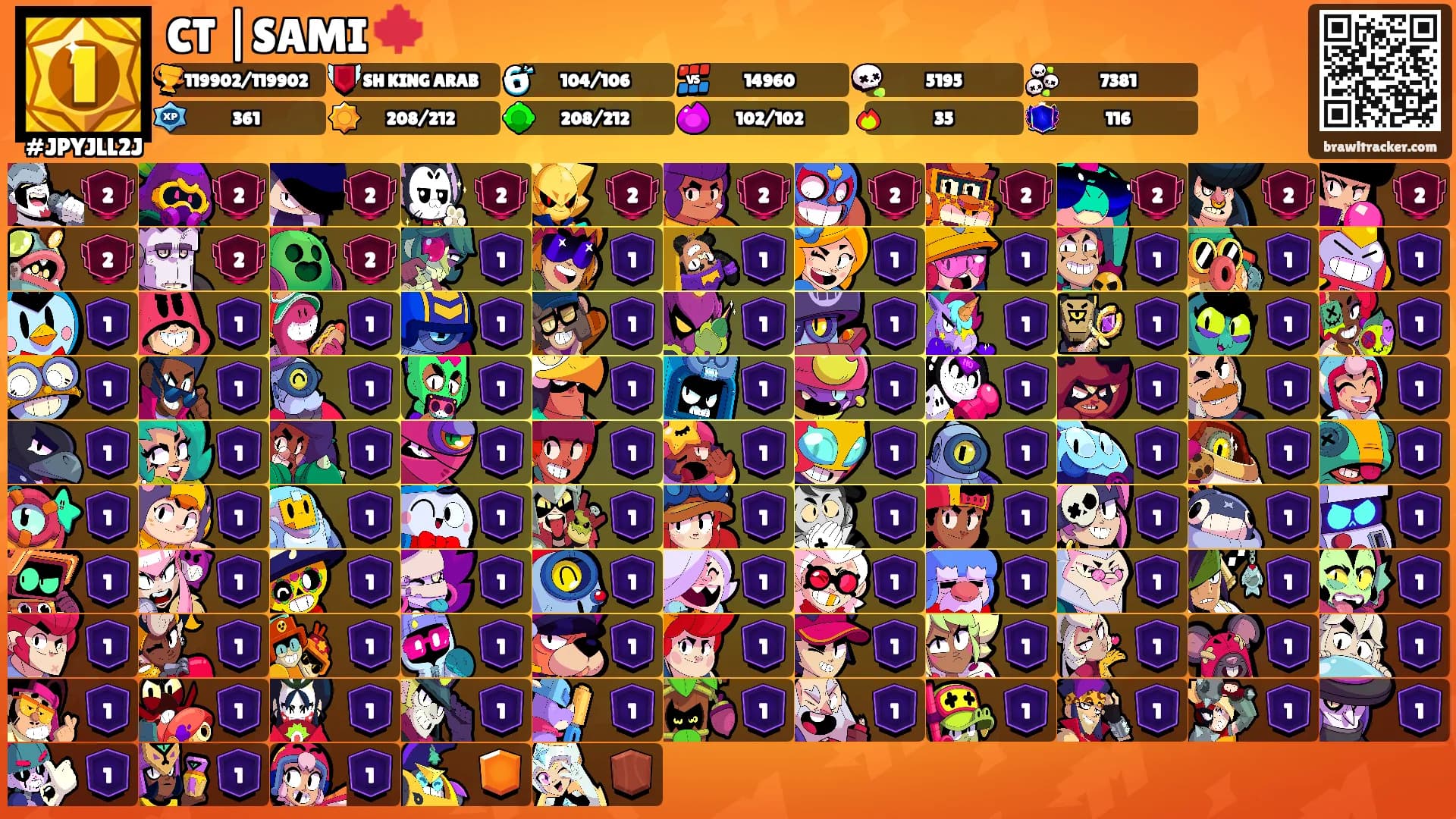 CT |SAMI 🍁's Ranks