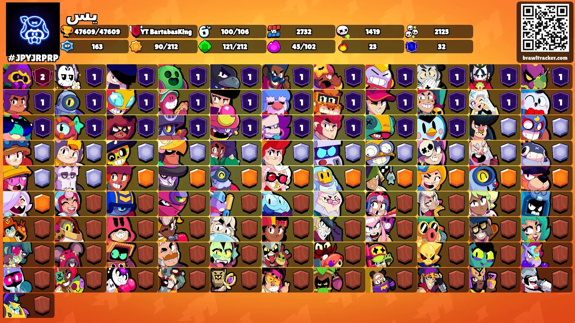 يس's Ranks