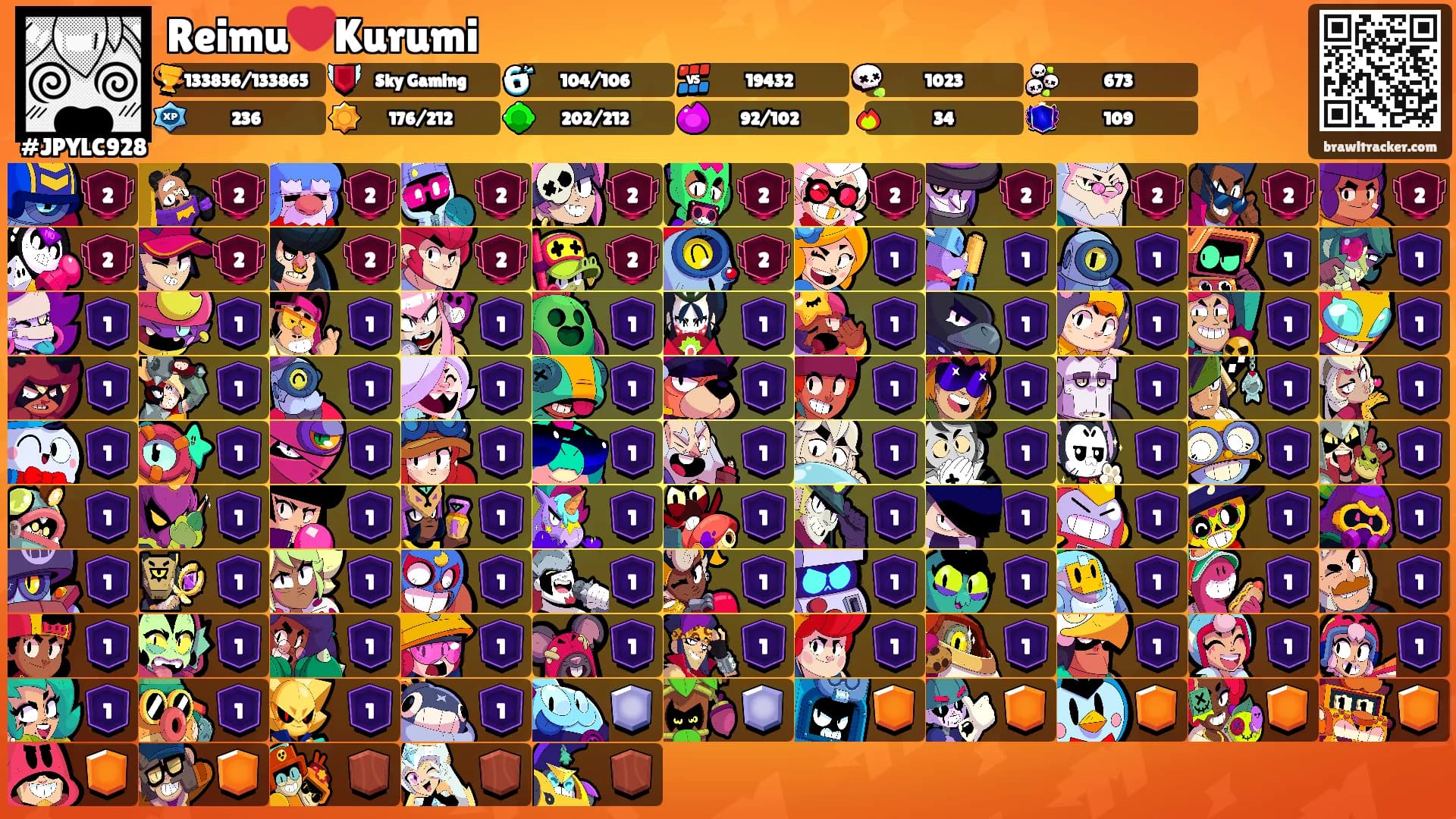 Reimu❤️Kurumi's Ranks