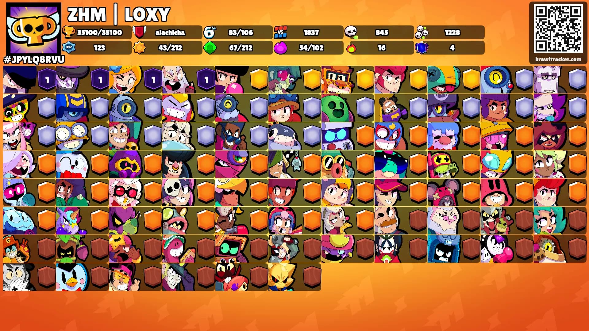 ZHM | LOXY's Ranks