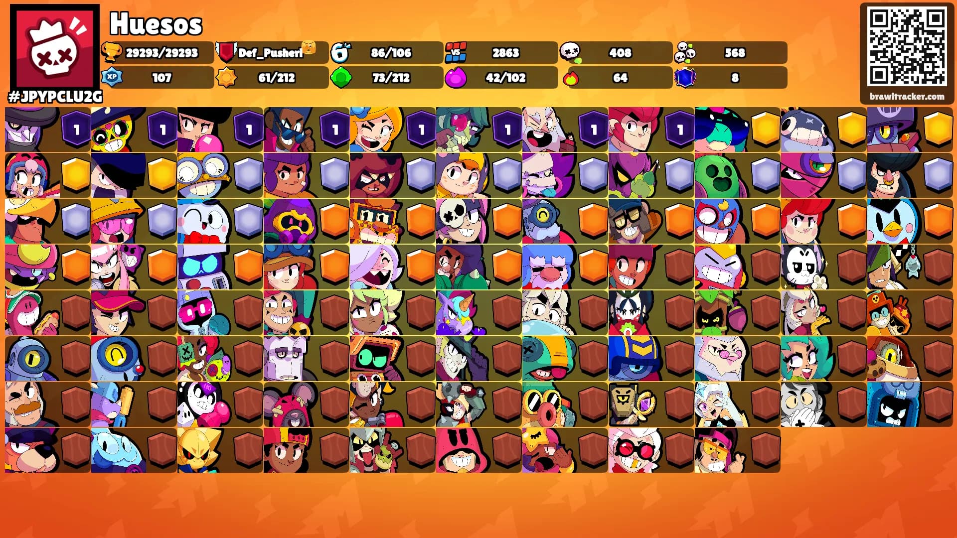 Huesos's Ranks