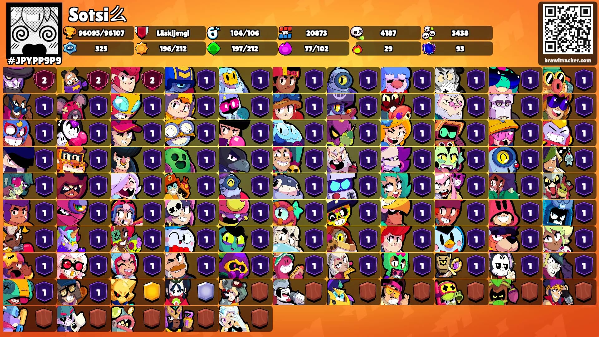 Sotsi么's Ranks