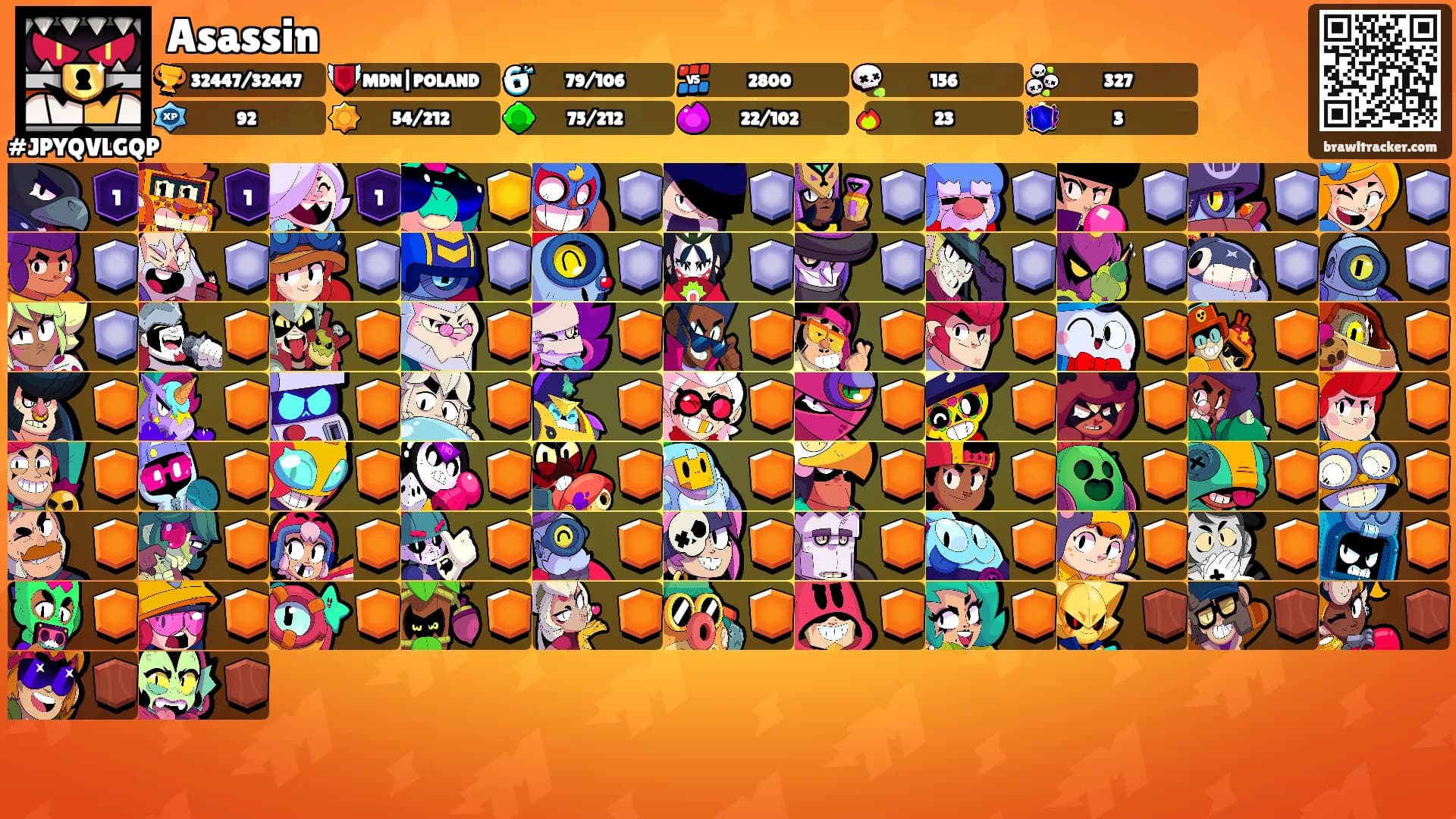 Asassin's Ranks