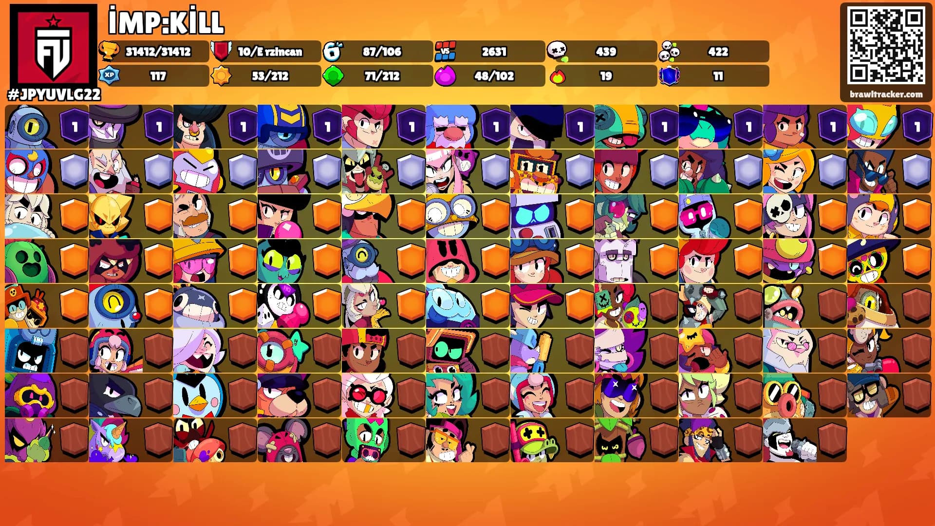İMP:KİLL's Ranks