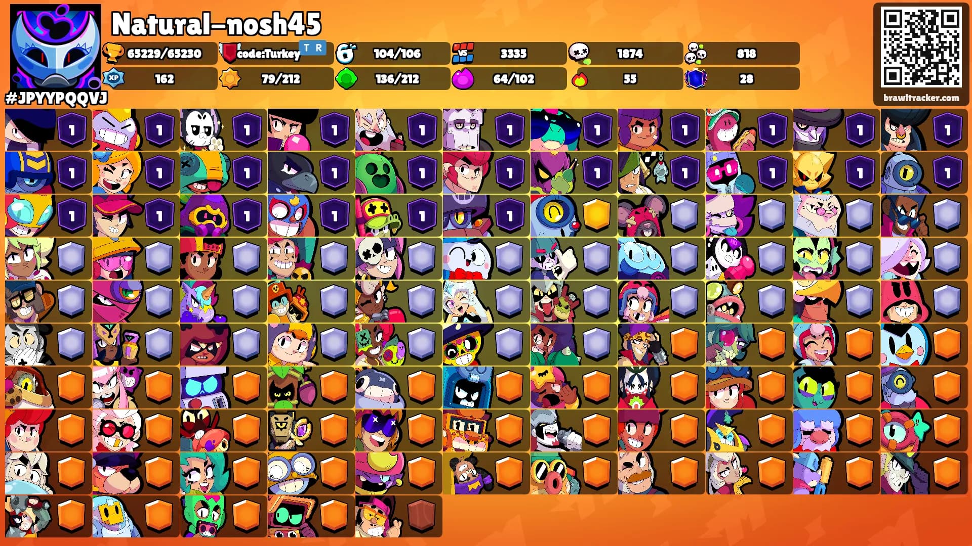 Natural-nosh45's Ranks