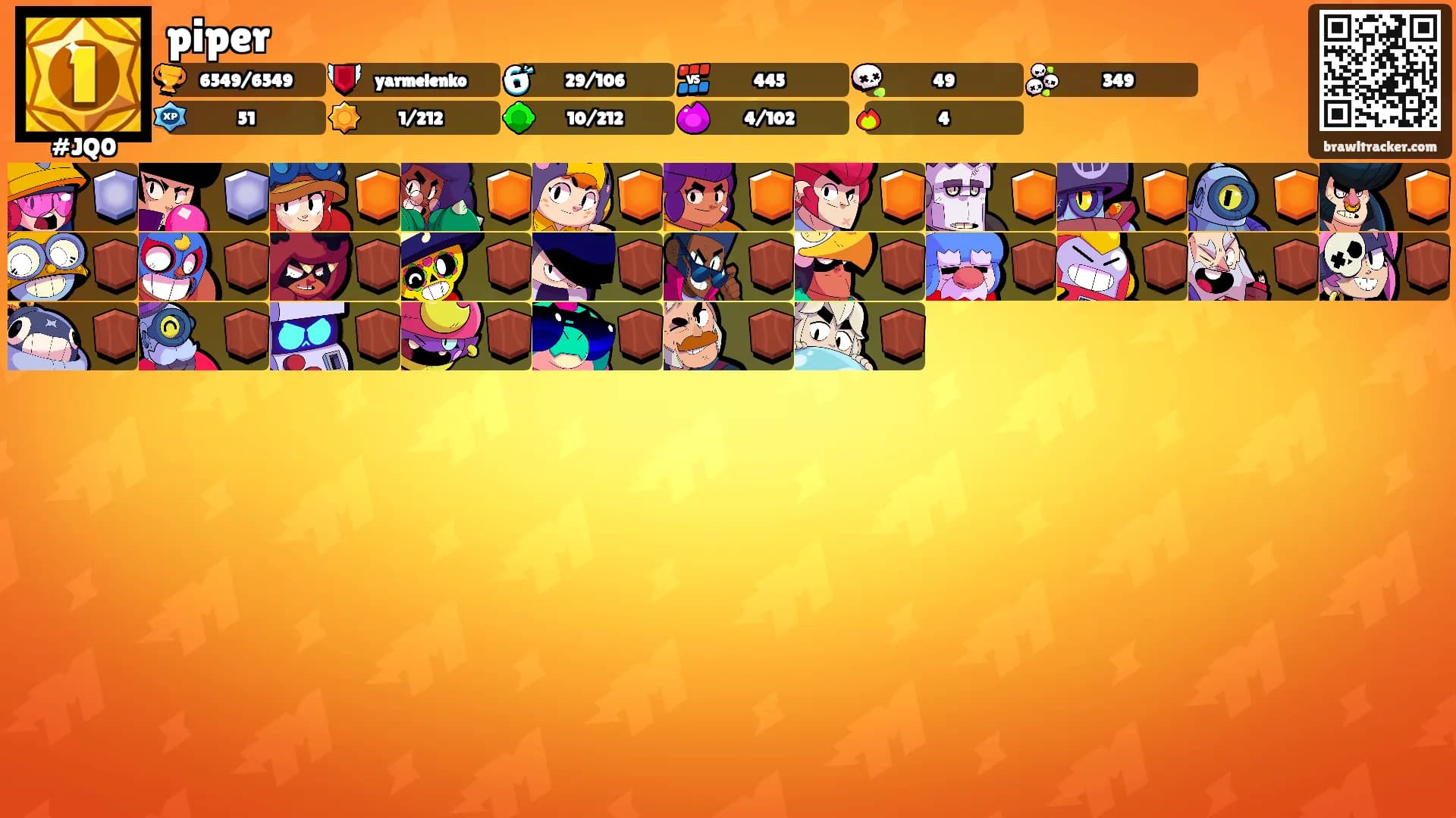 piper's Ranks