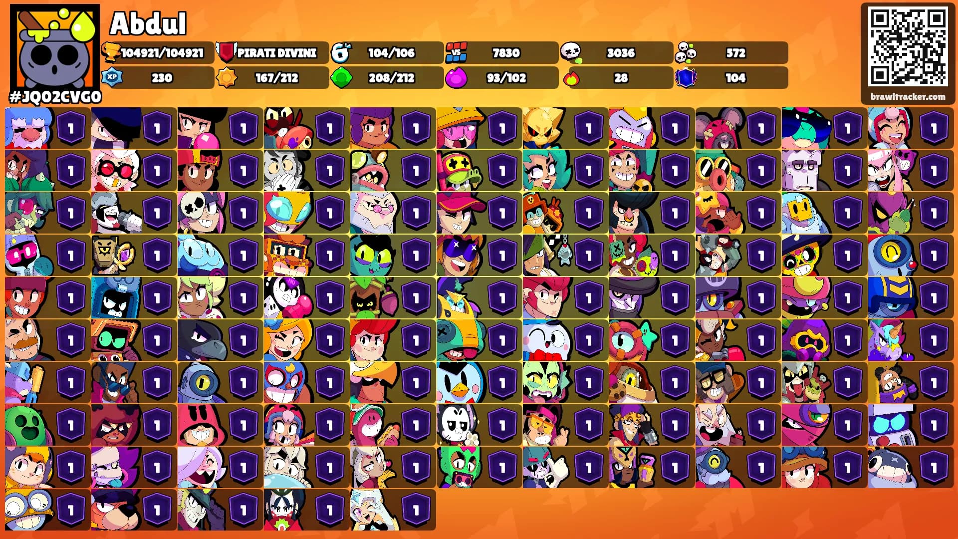 Abdul's Ranks