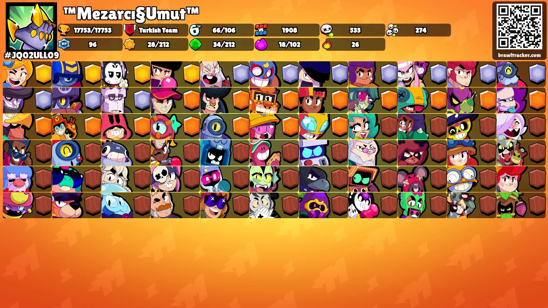 ™Mezarcı§Umut™'s Ranks
