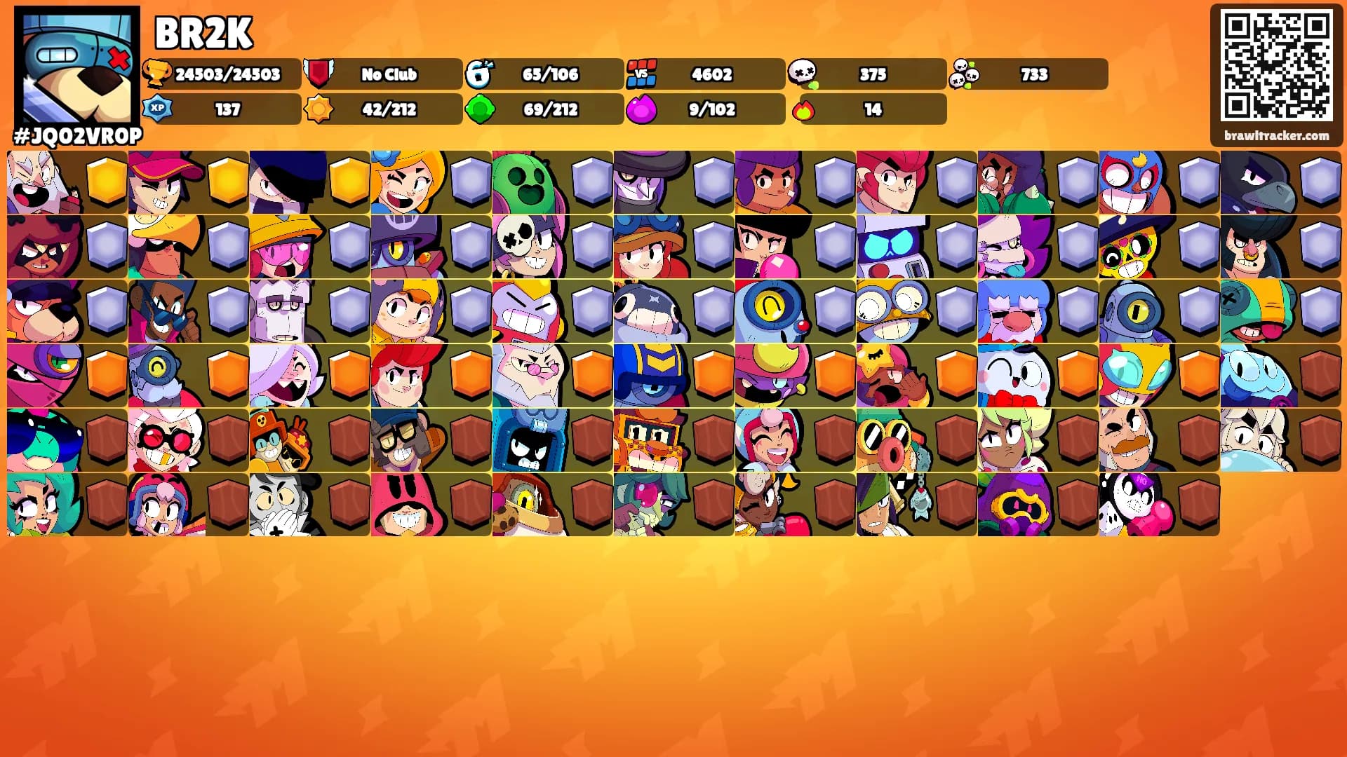 BR2K's Ranks