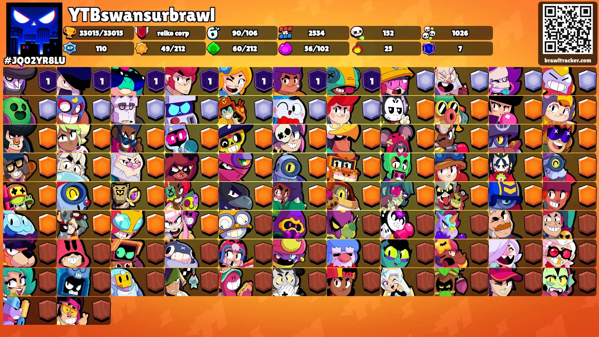 YTBswansurbrawl's Ranks