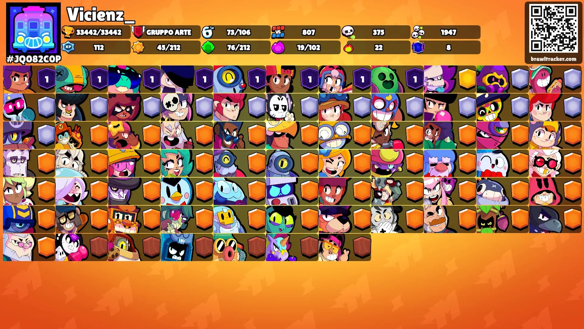 Vicienz_'s Ranks