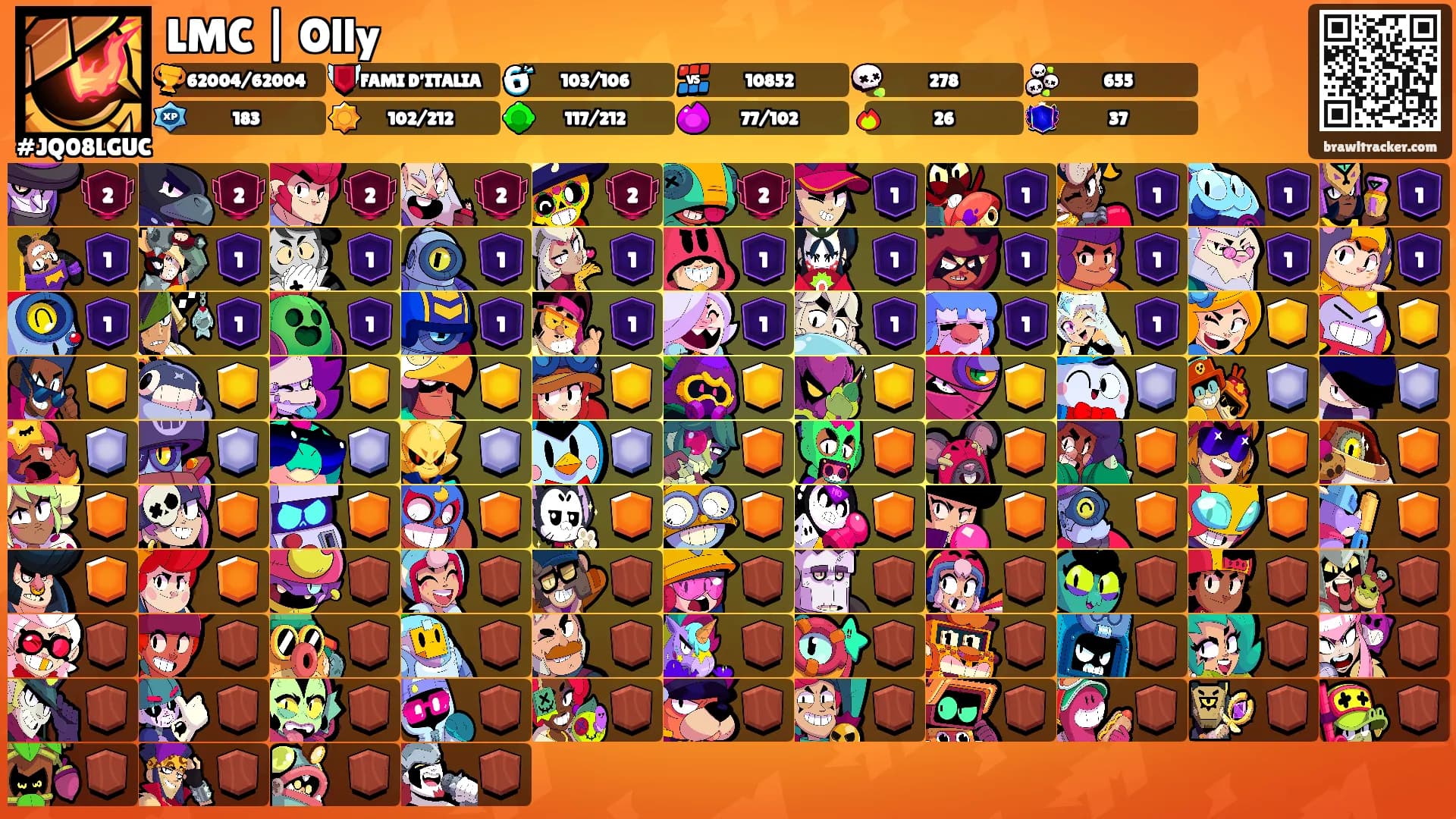 LMC | Olly's Ranks
