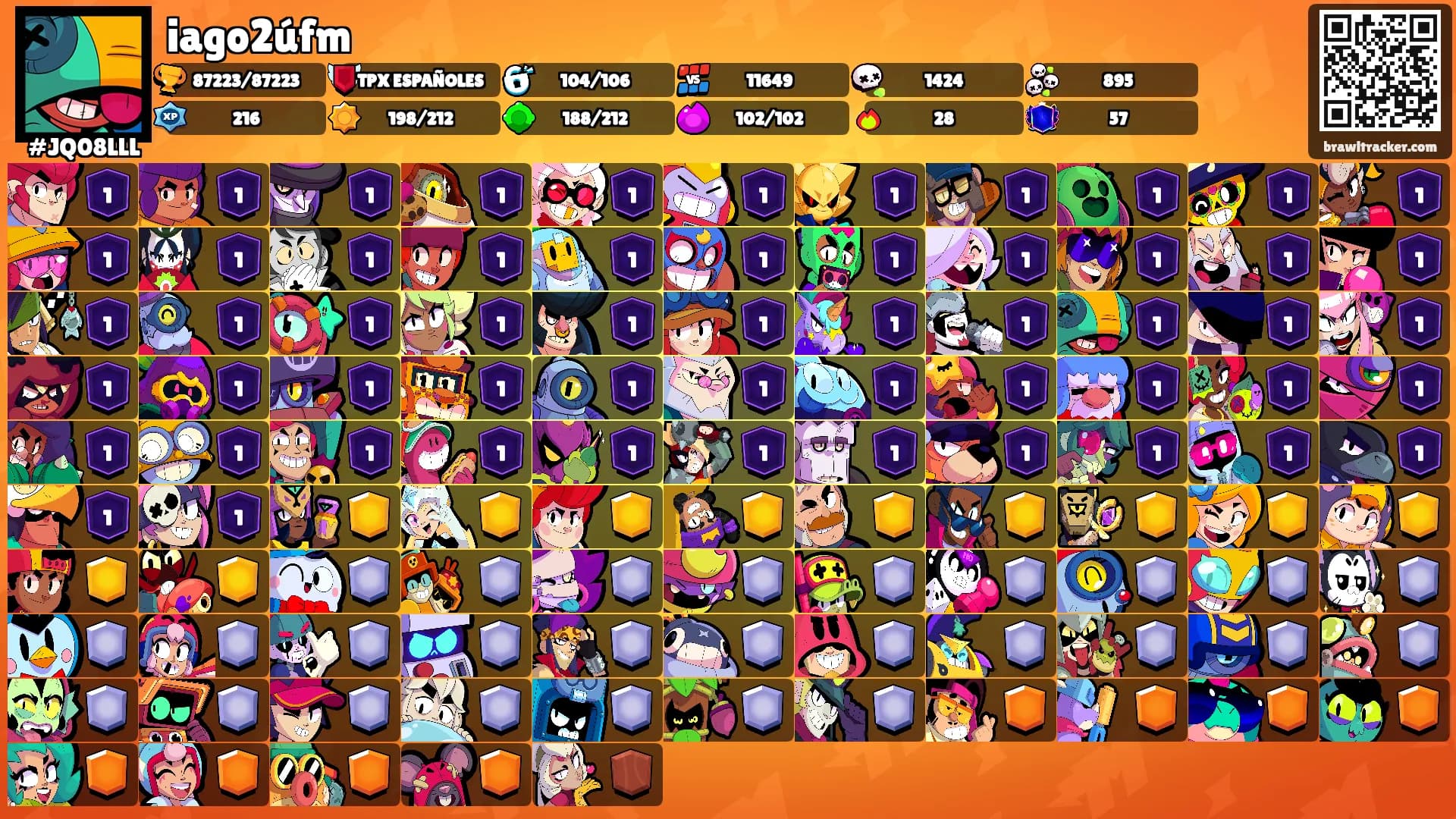 iago2úfm's Ranks