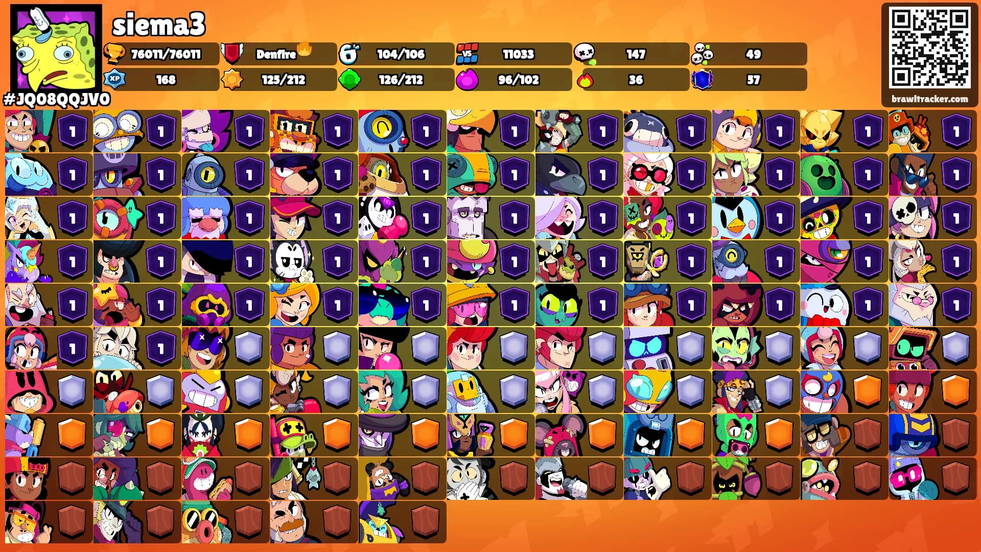 siema3's Ranks