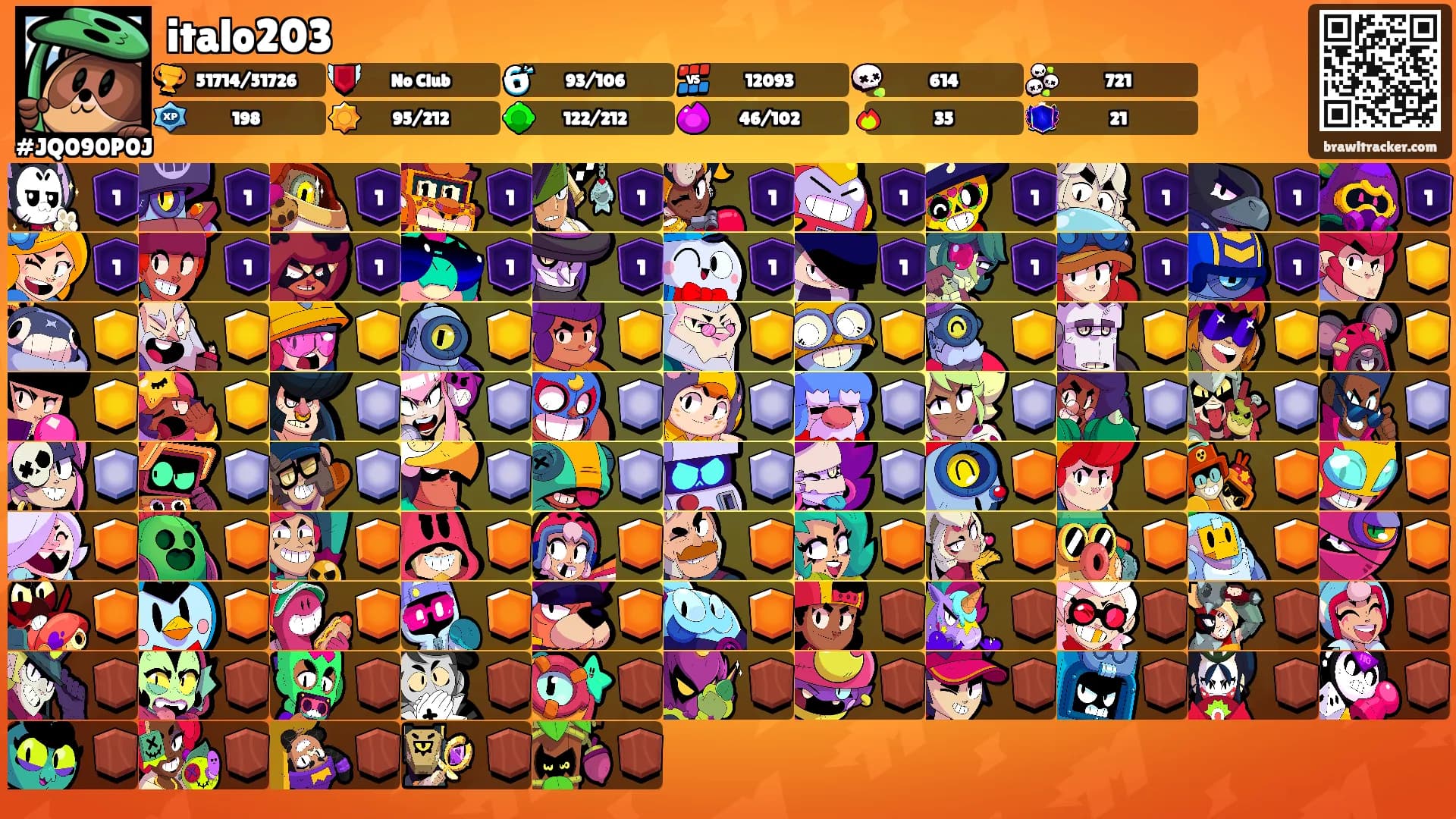italo203's Ranks