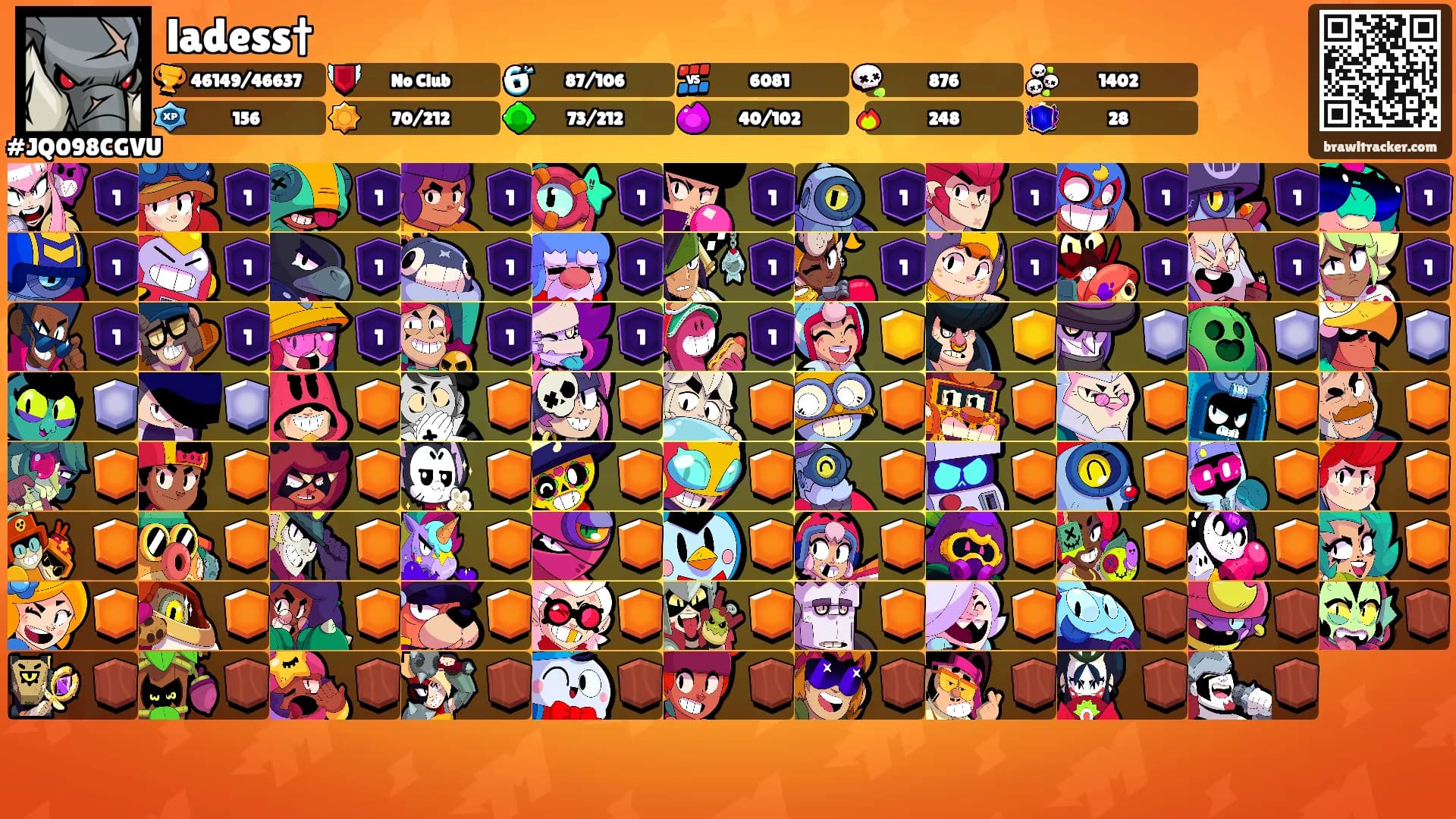 ladess†'s Ranks