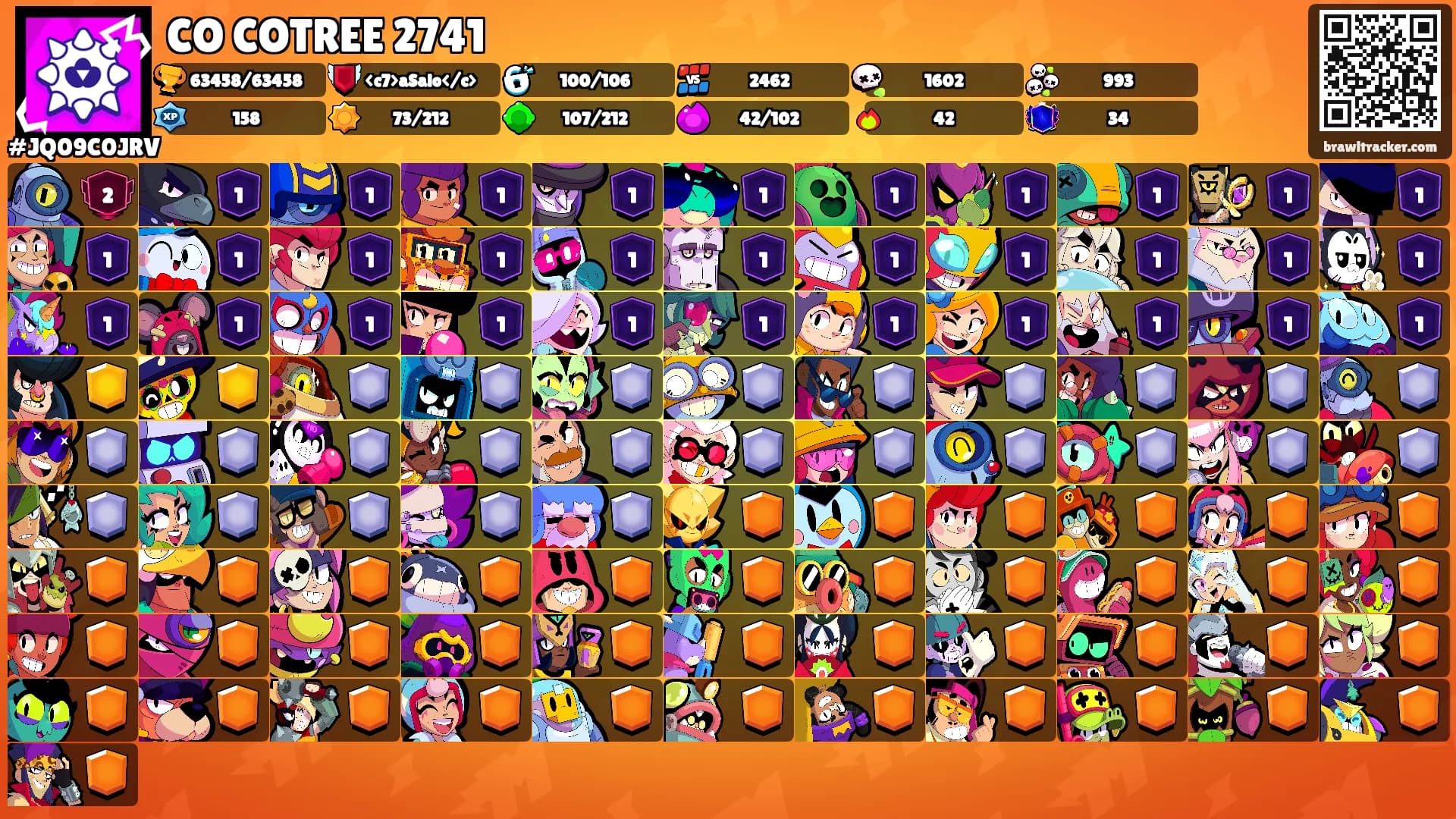 CO COTREE 2741's Ranks