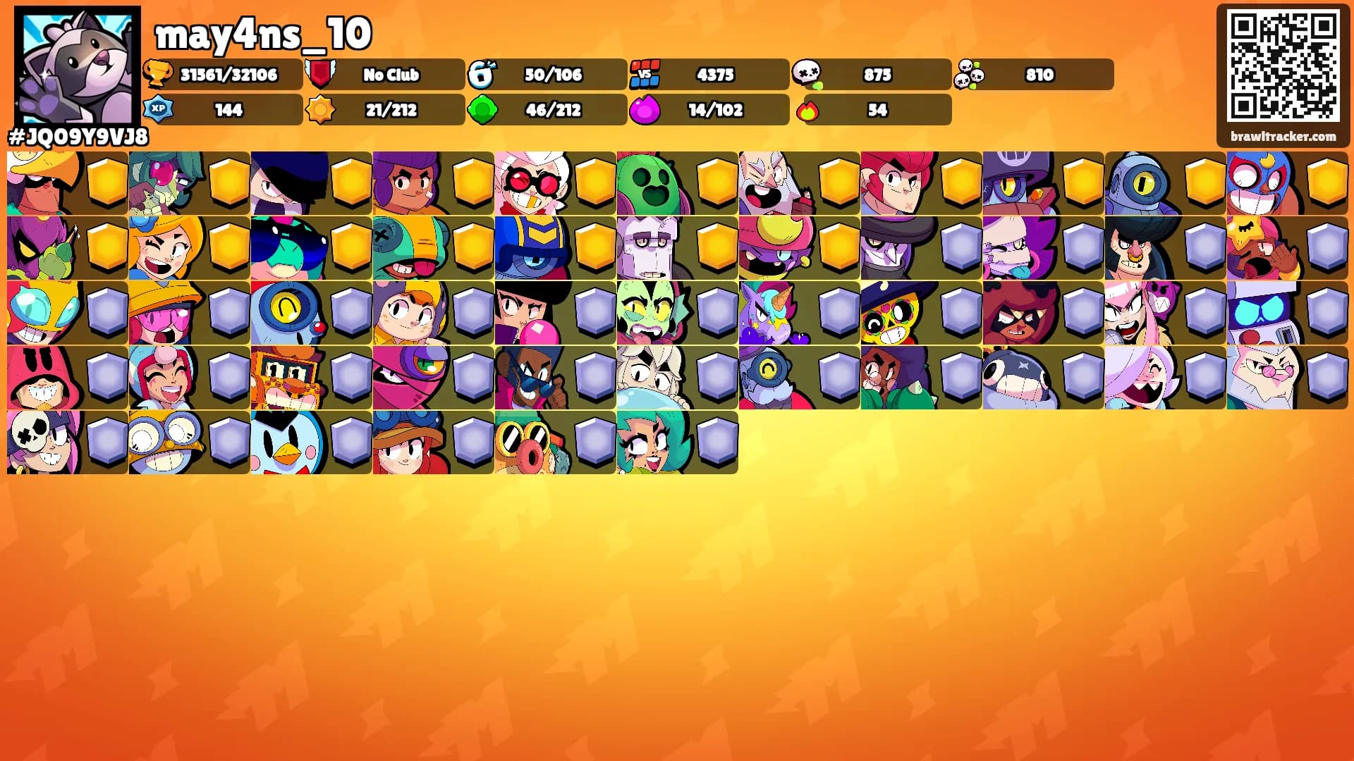 may4ns_10's Ranks