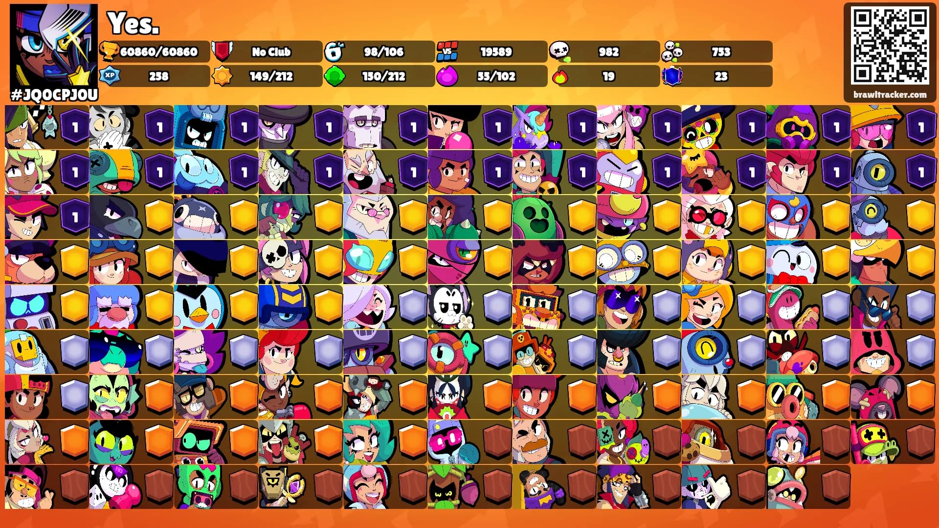 Yes.'s Ranks