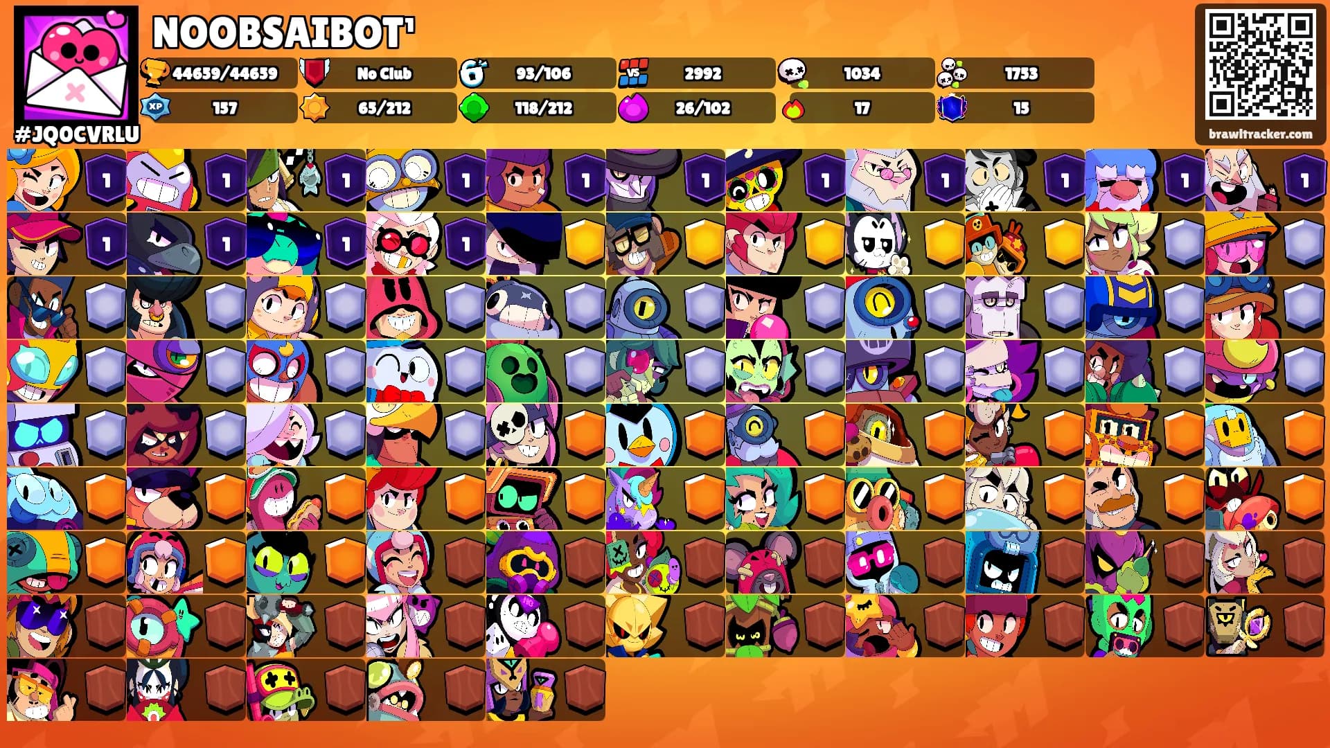 NOOBSAIBOT¹'s Ranks