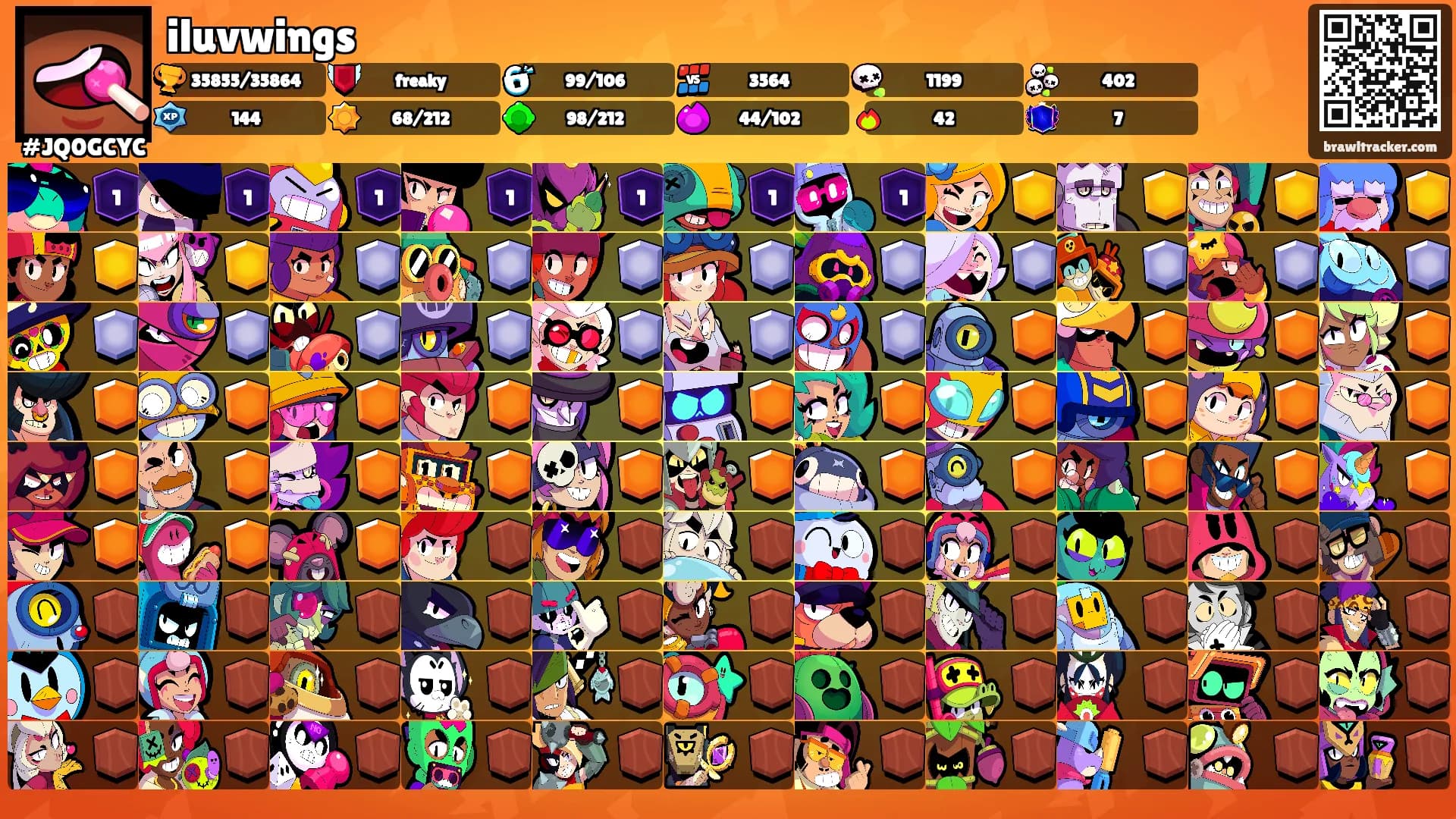 iluvwings's Ranks