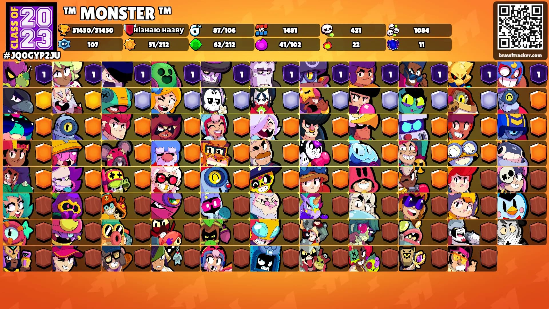 ™ MONSTER ™'s Ranks