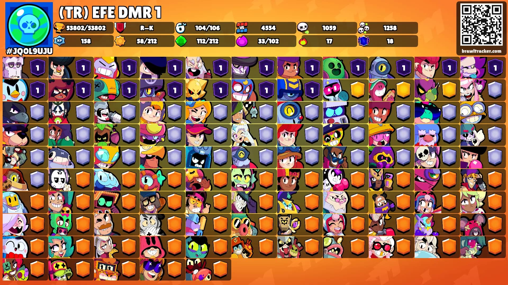 (TR) EFE DMR 1's Ranks