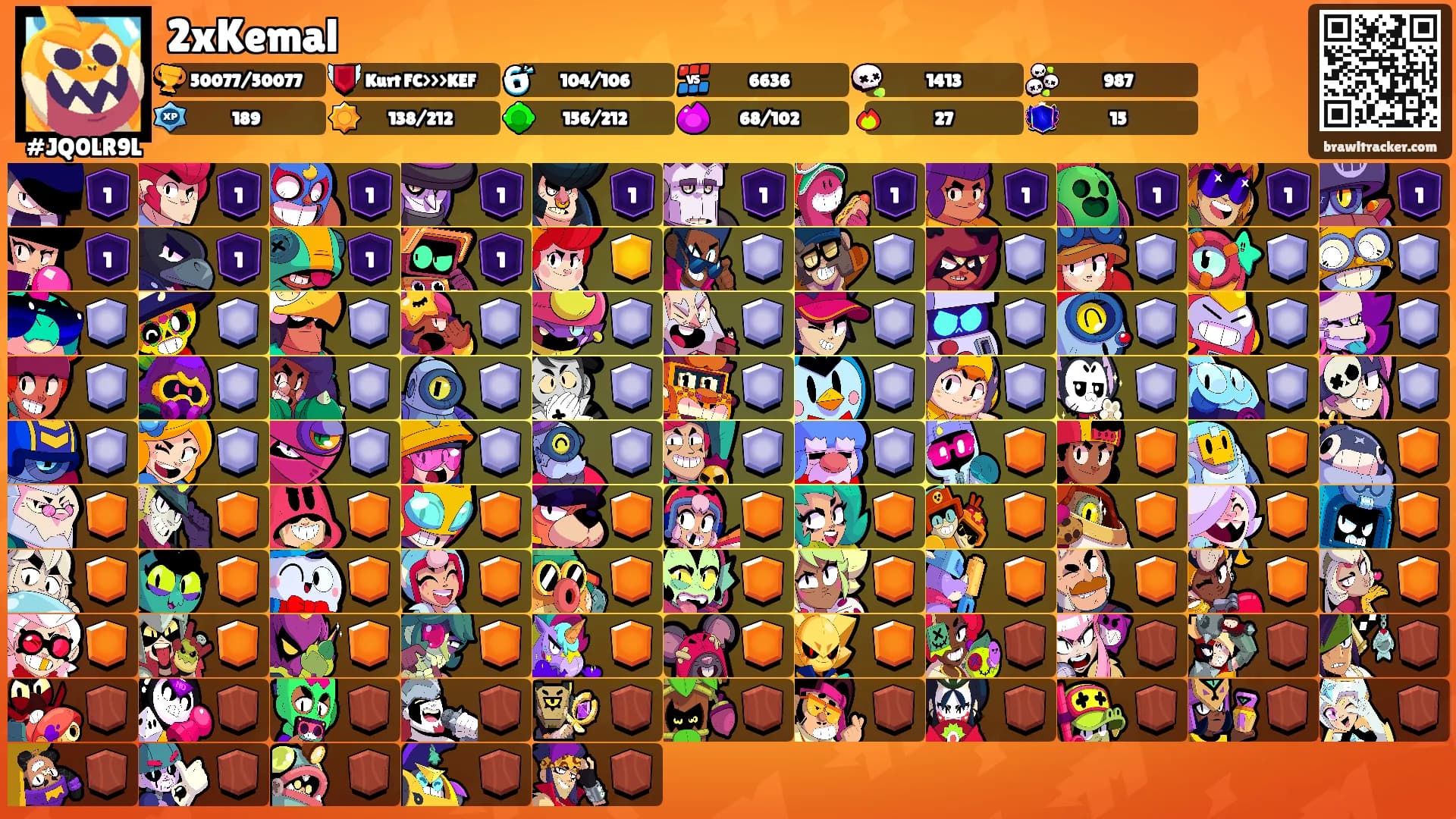 2xKemal's Ranks