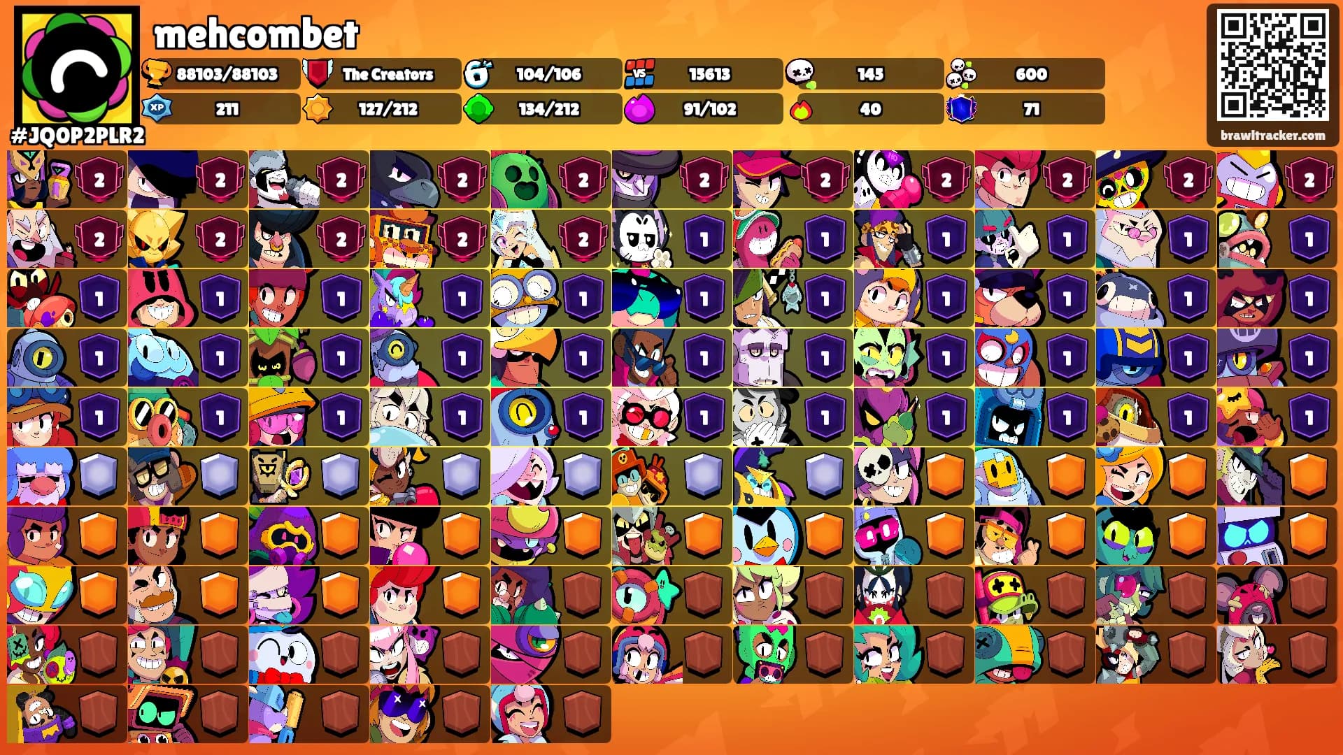 mehcombet's Ranks