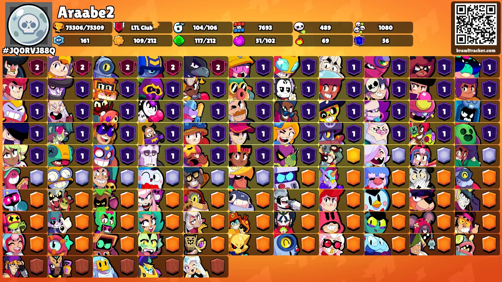 Araabe2's Ranks