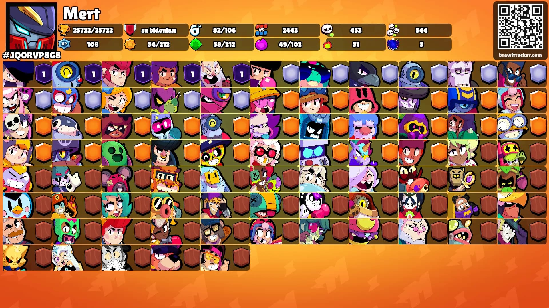 Mert's Ranks