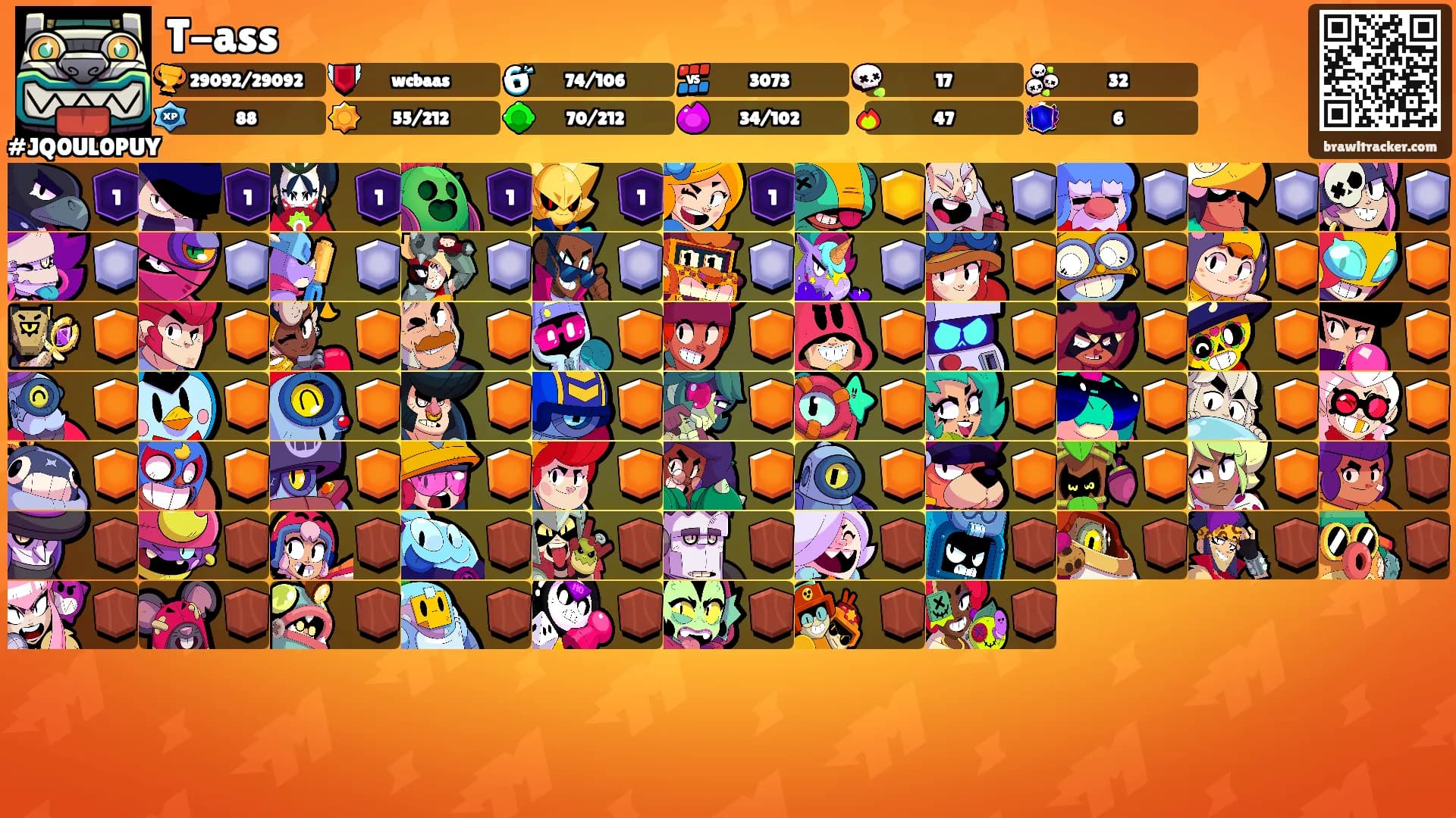 T-ass's Ranks