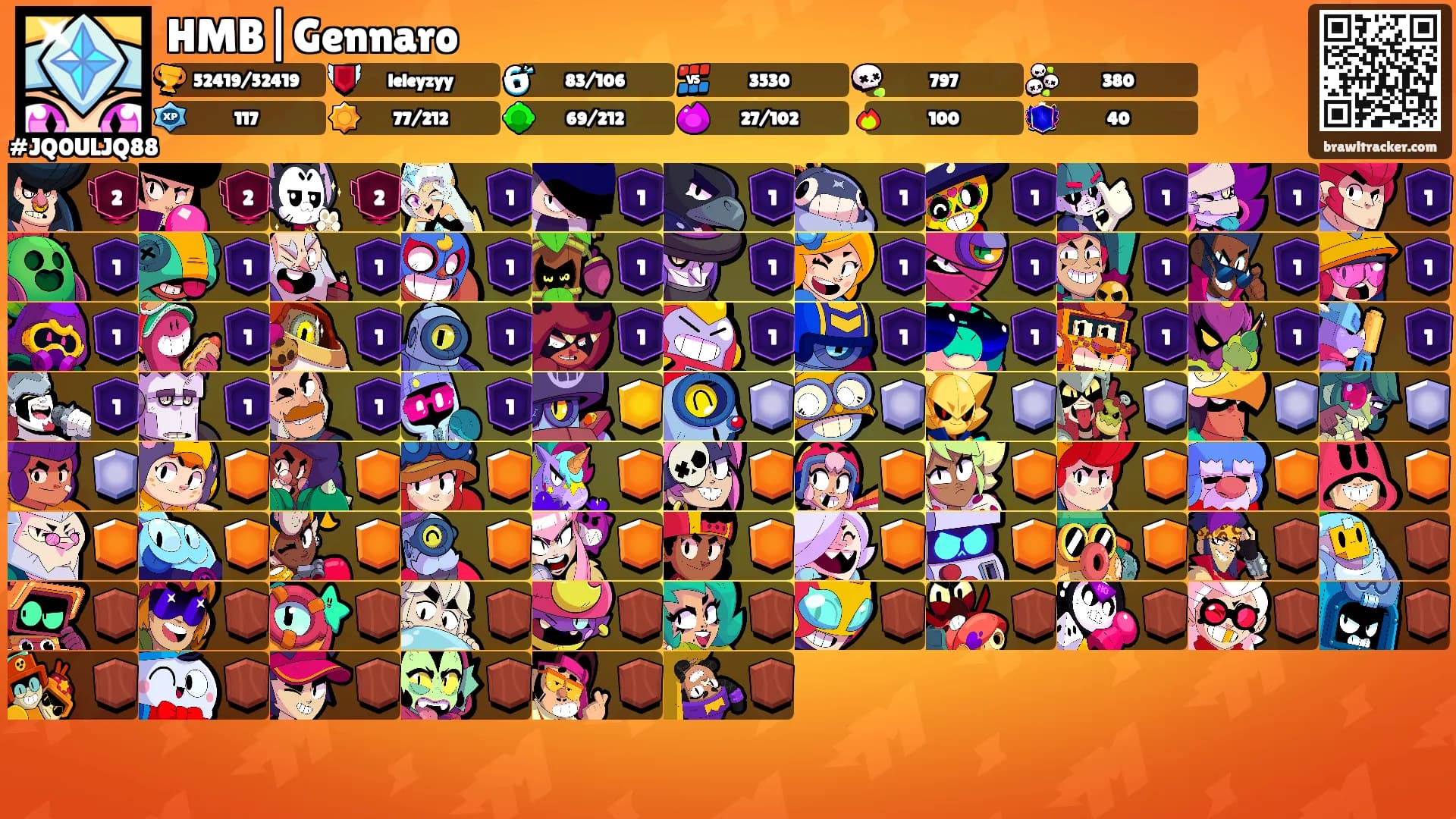HMB|Gennaro's Ranks