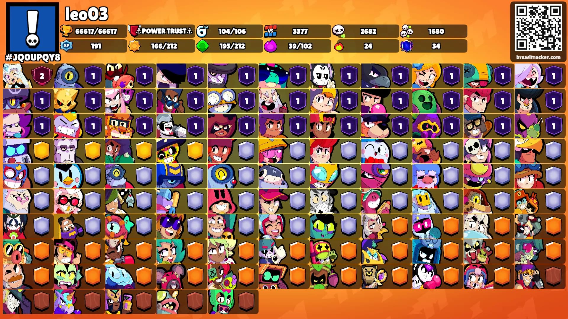 leo03's Ranks