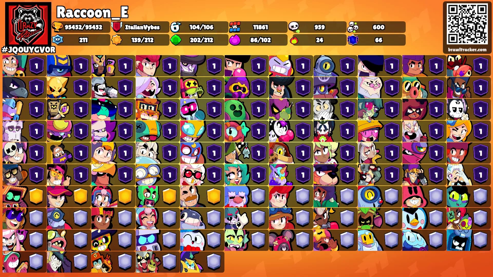 Raccoon_E's Ranks