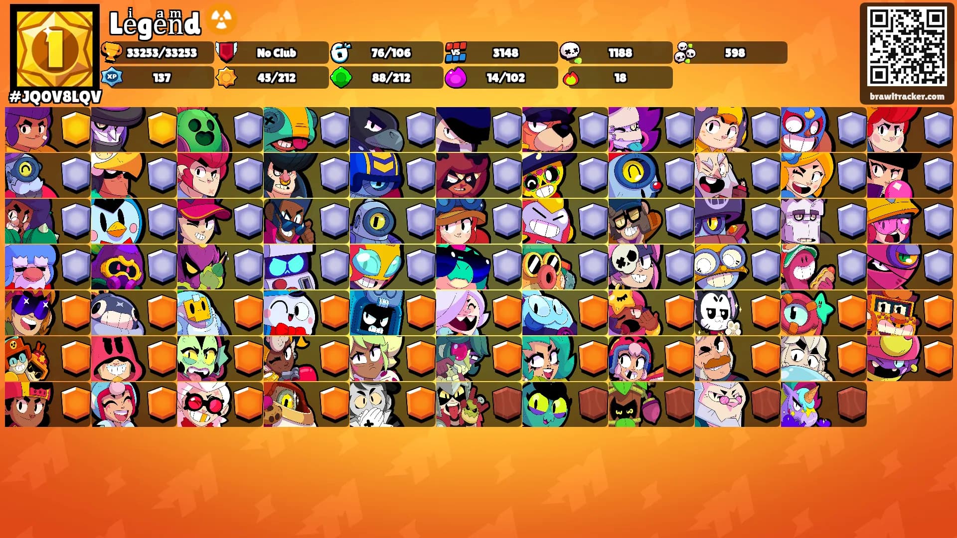 Leͥgeͣnͫd ☢️'s Ranks