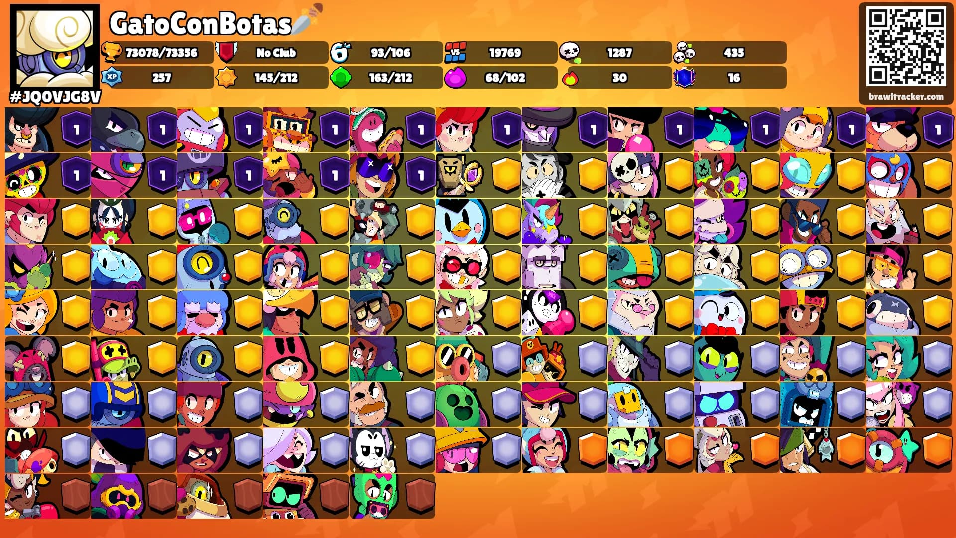 GatoConBotas🗡️'s Ranks