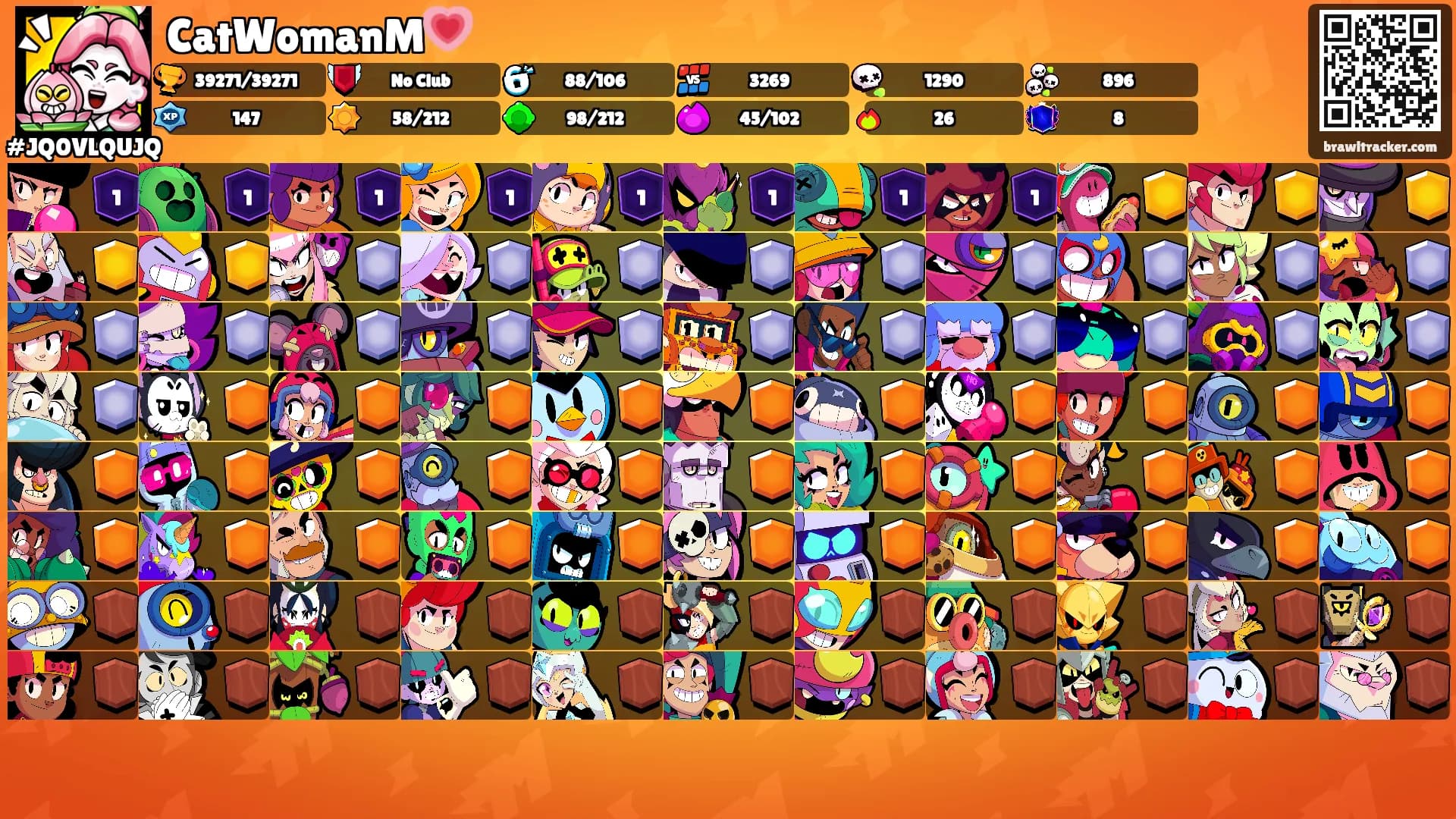 CatWomanM💗's Ranks