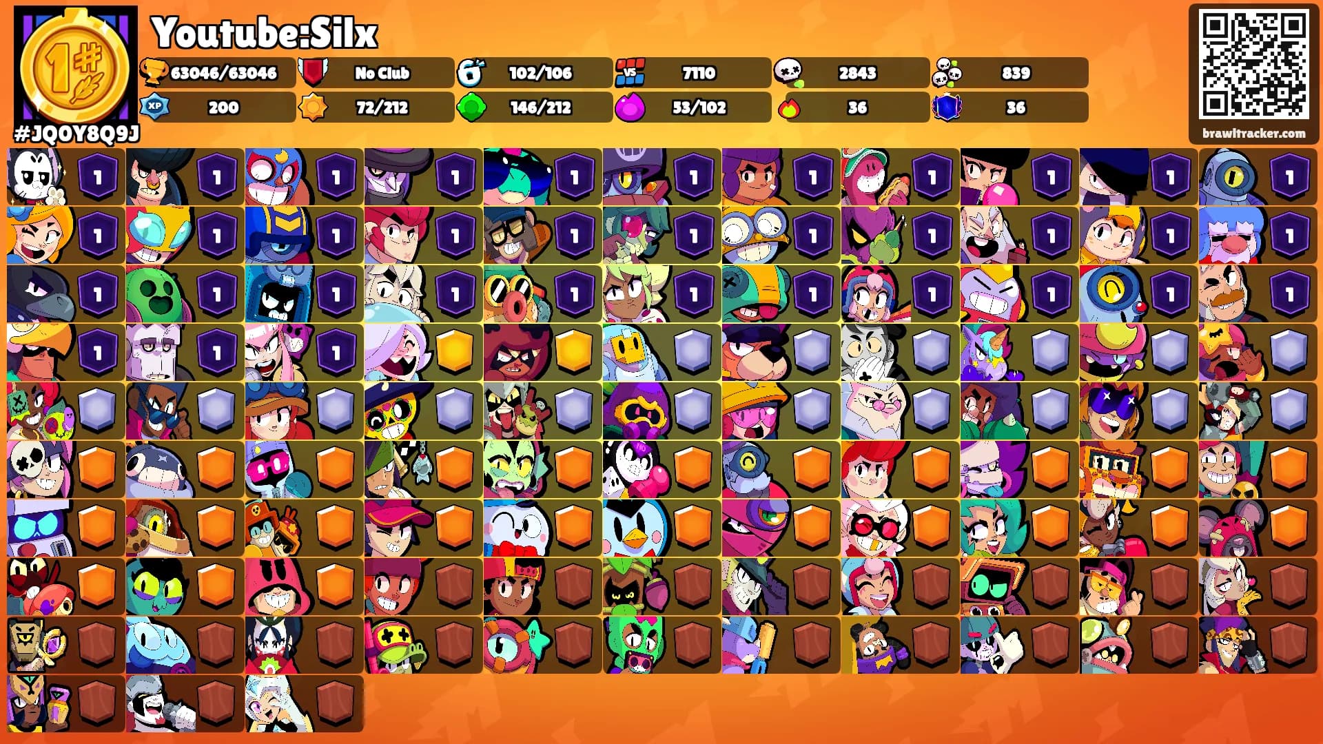 Youtube:Silx's Ranks