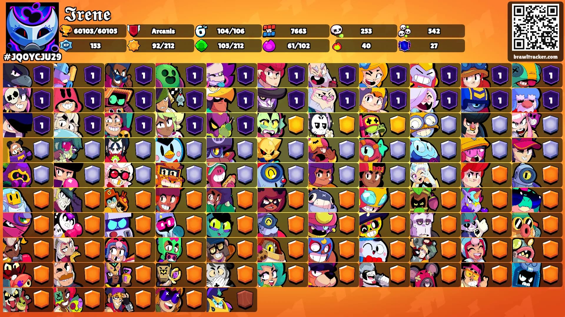 𝕴𝖗𝖊𝖓𝖊's Ranks