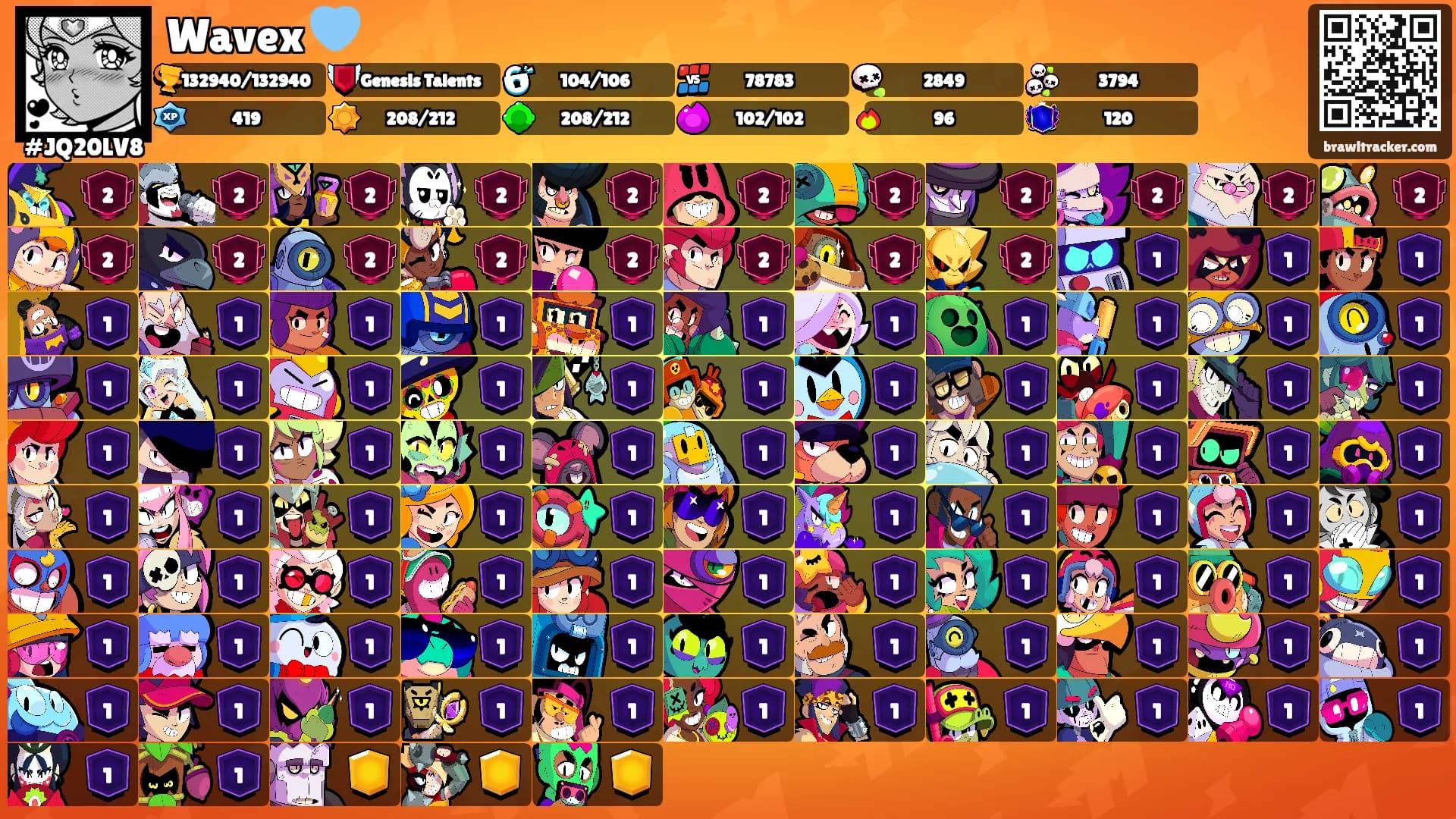 Wavex 🩵's Ranks