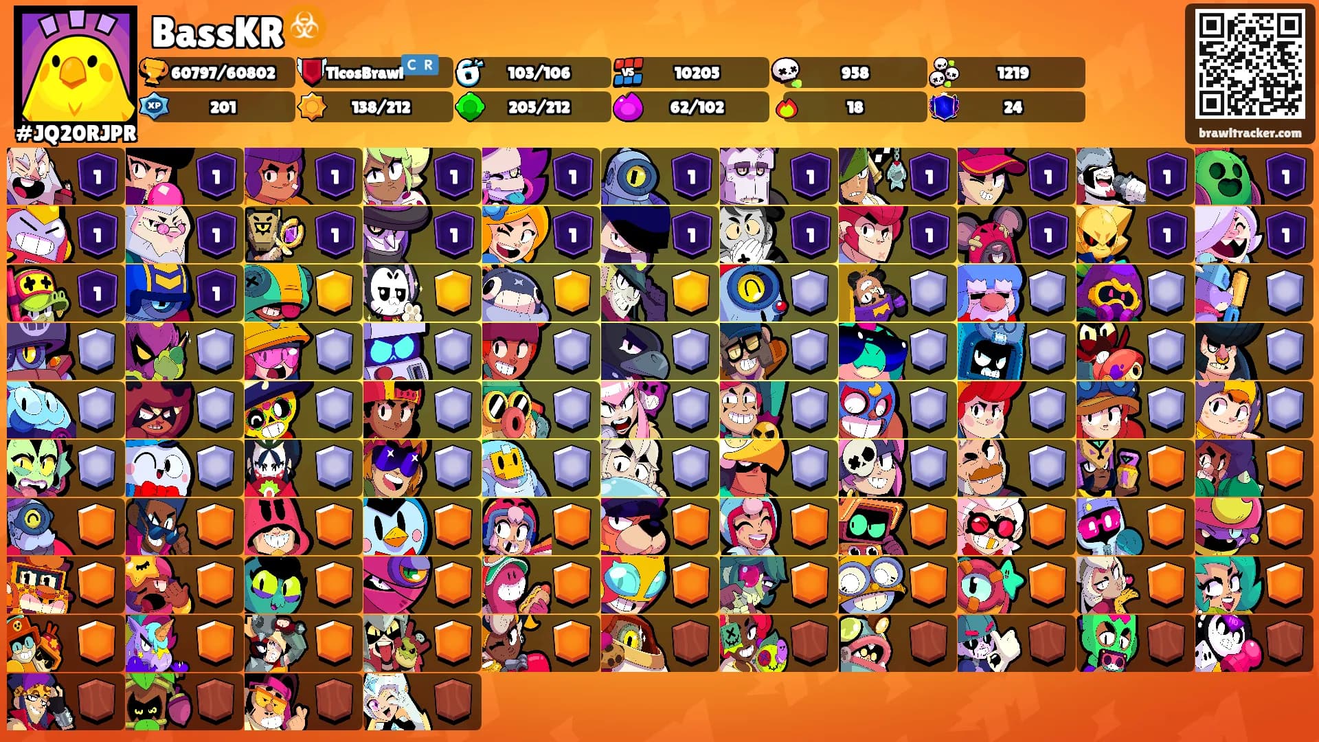BassKR☣️'s Ranks
