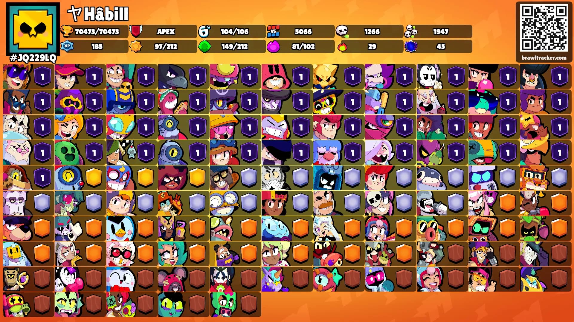 ヤHâbill's Ranks