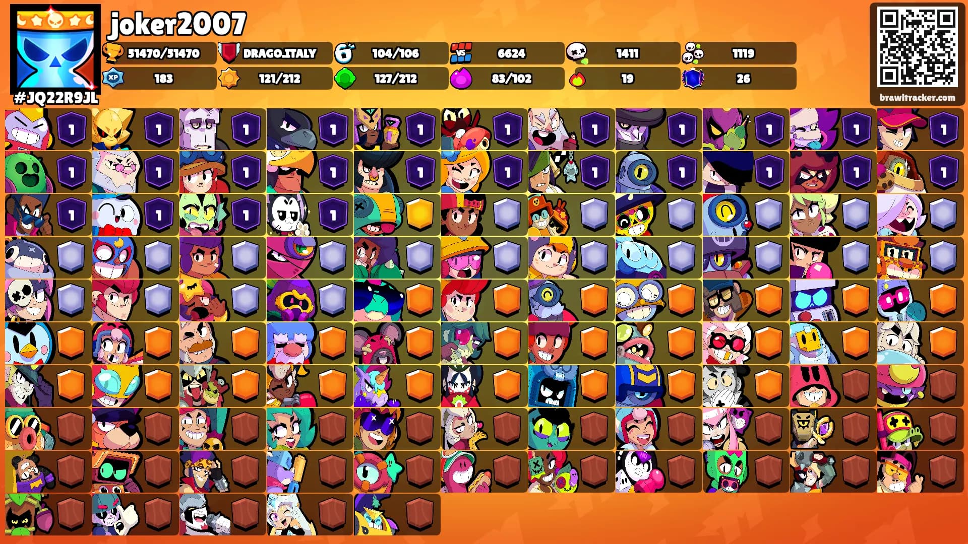 joker2007's Ranks