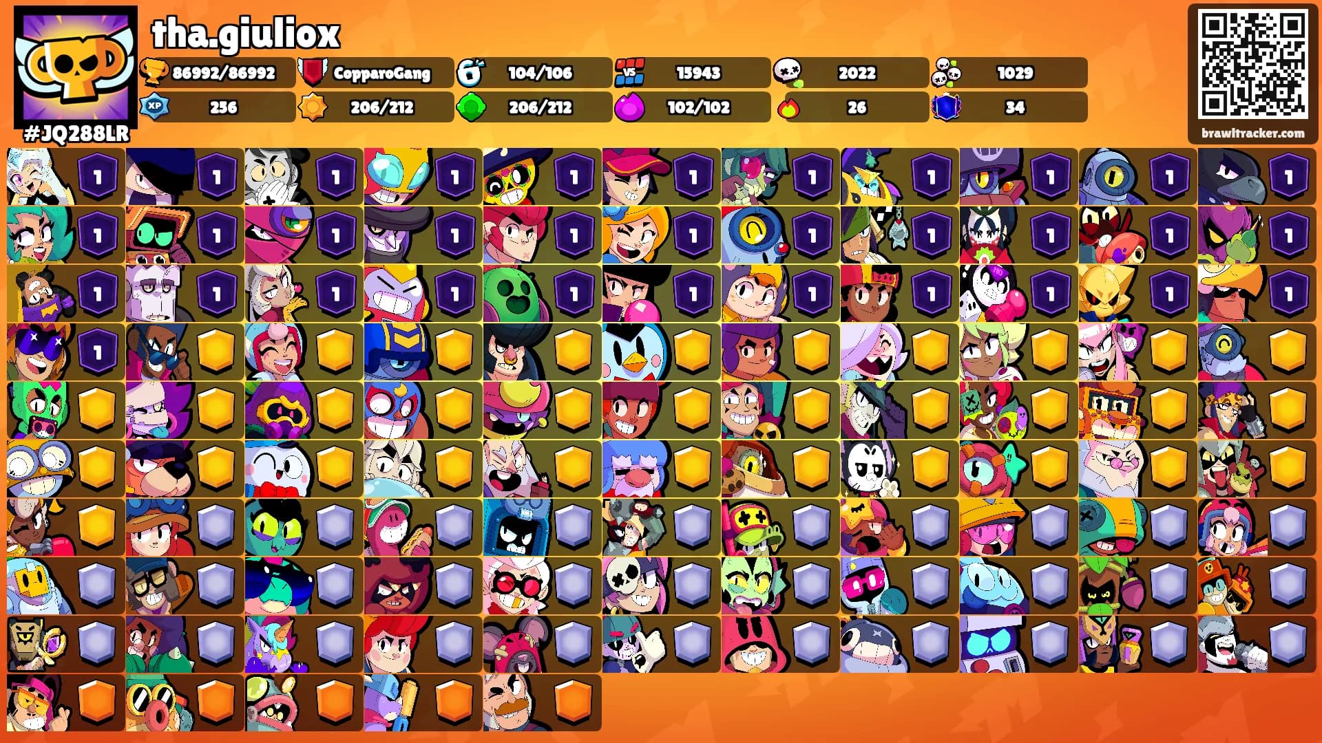 tha.giuliox's Ranks