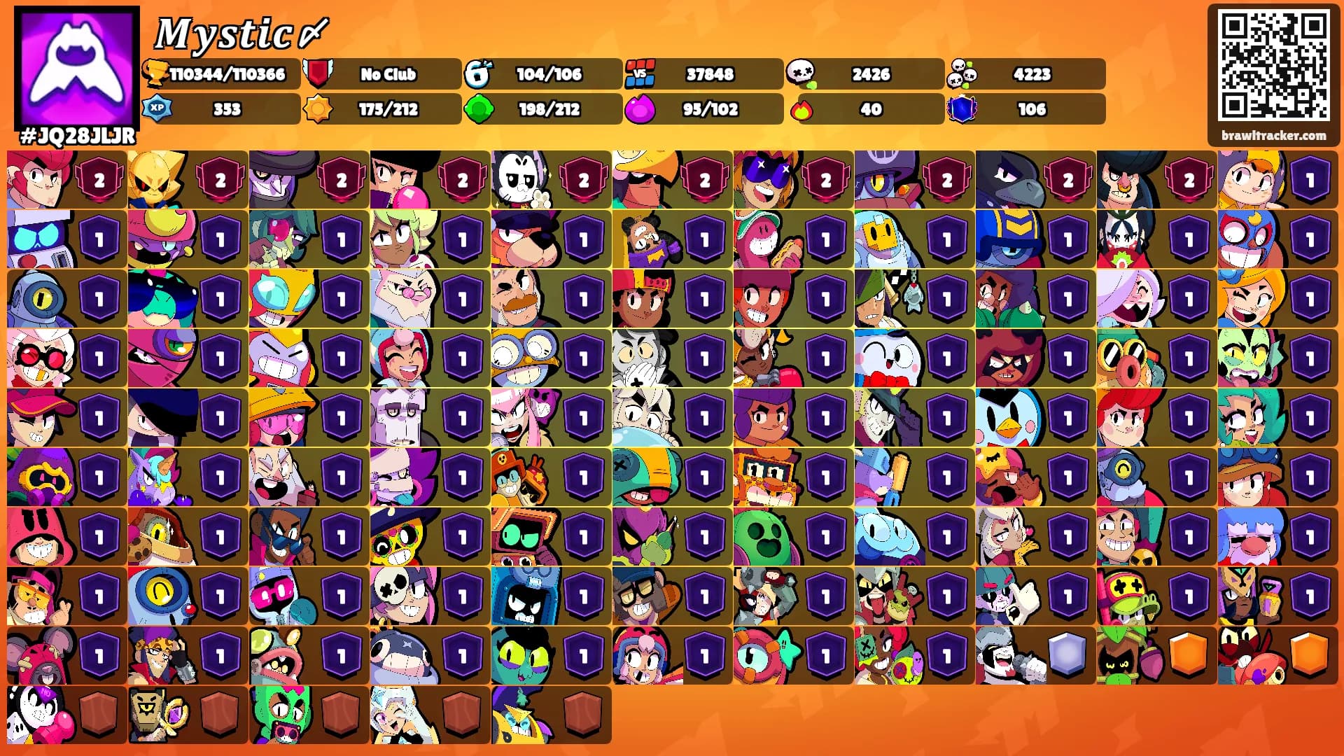 𝑴𝒚𝒔𝒕𝒊𝒄〆's Ranks