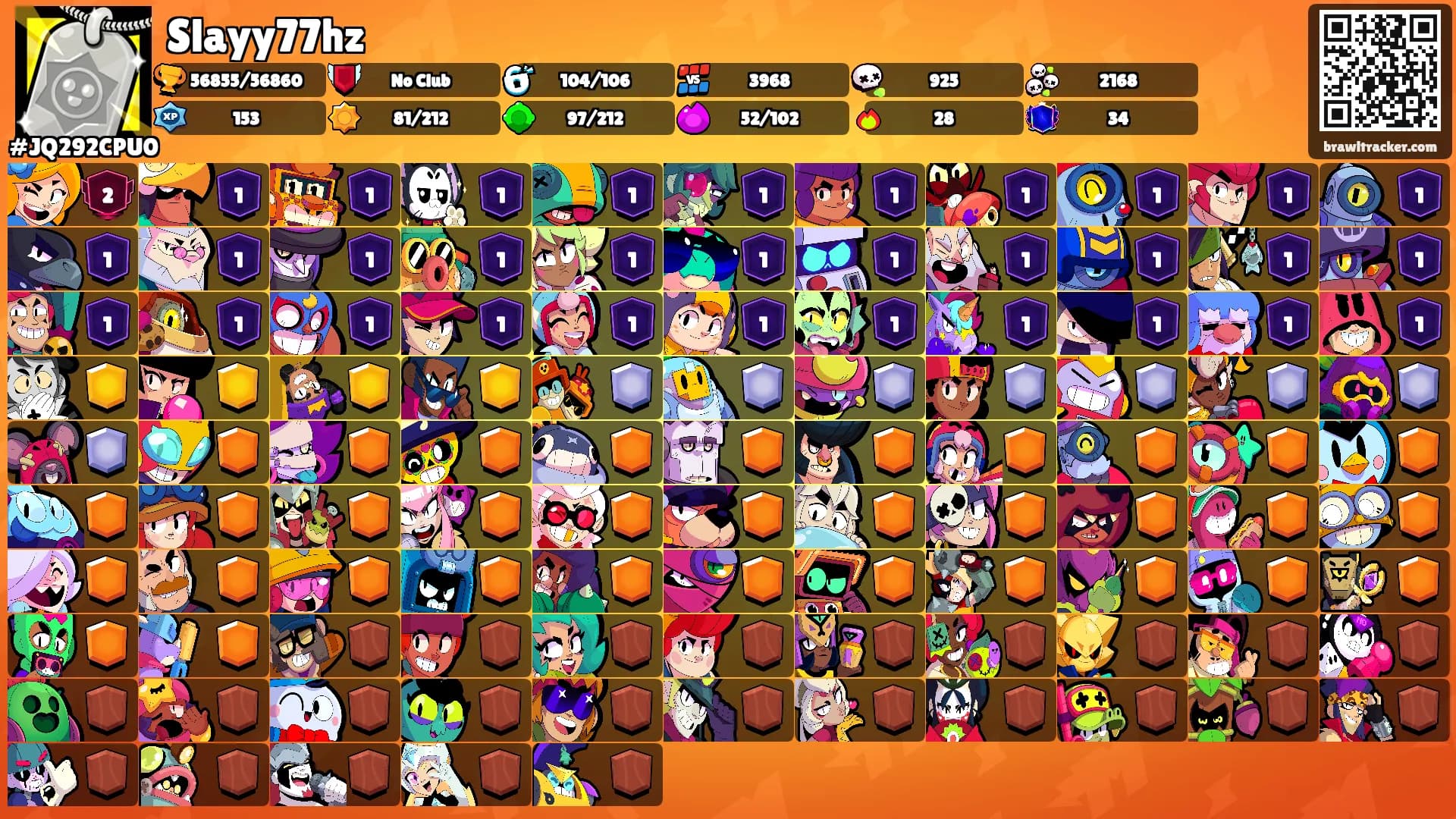 Slayy77hz's Ranks