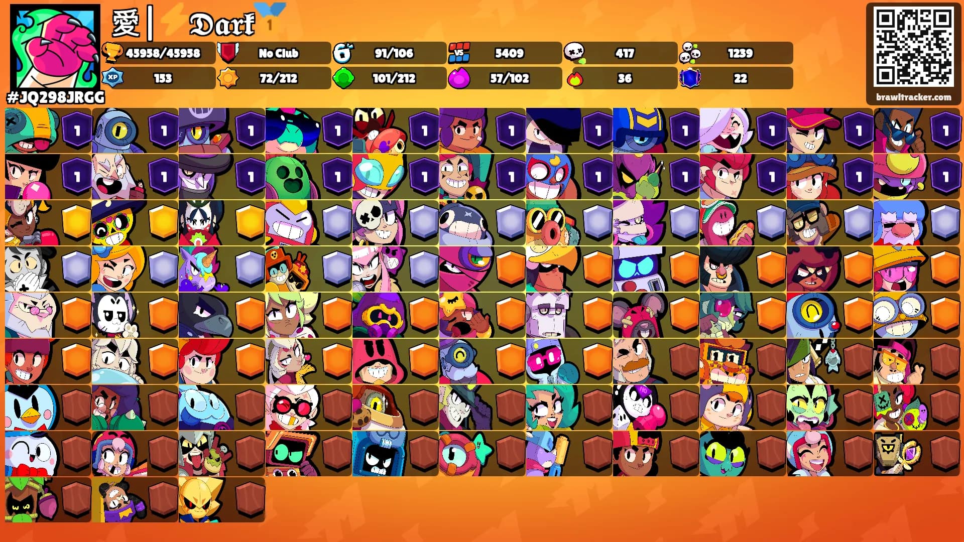 愛|⚡𝕯𝖆𝖗𝖐🥇's Ranks