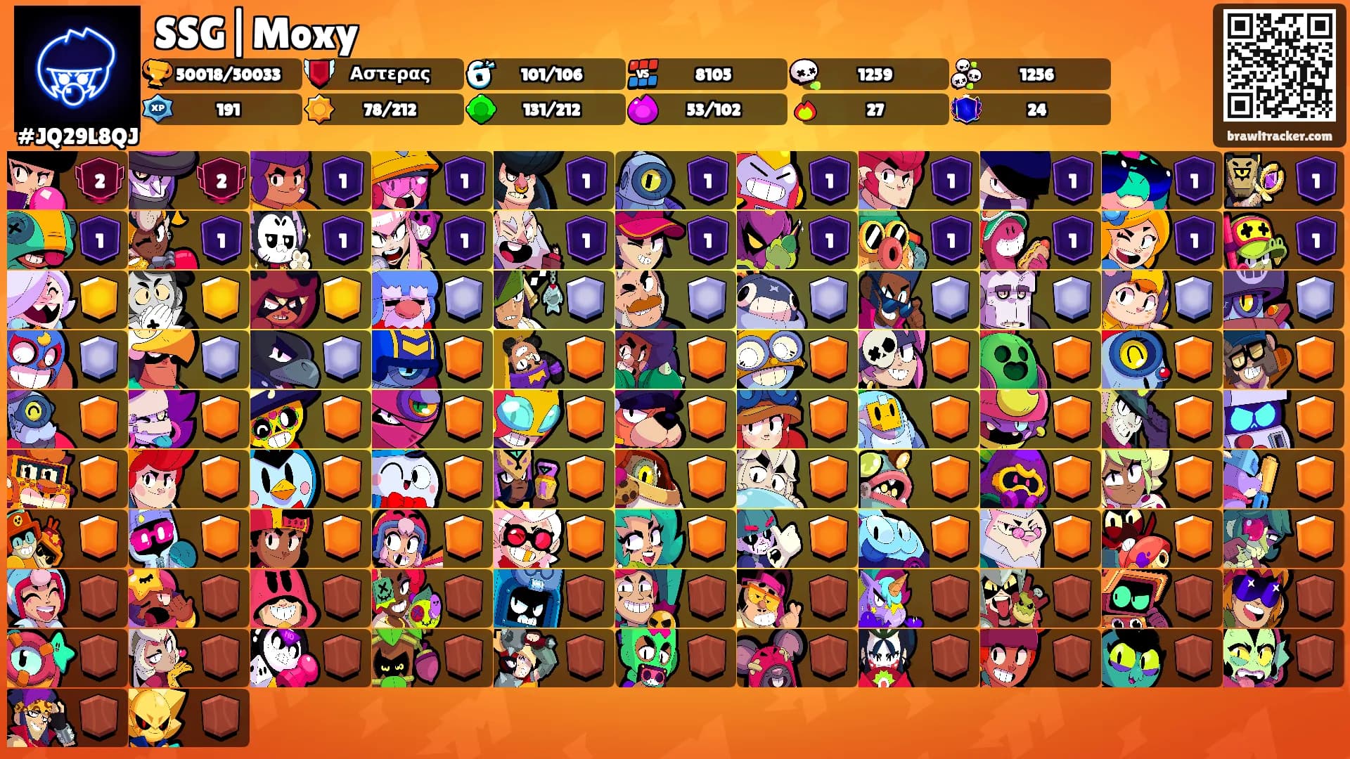 SSG|Moxy's Ranks